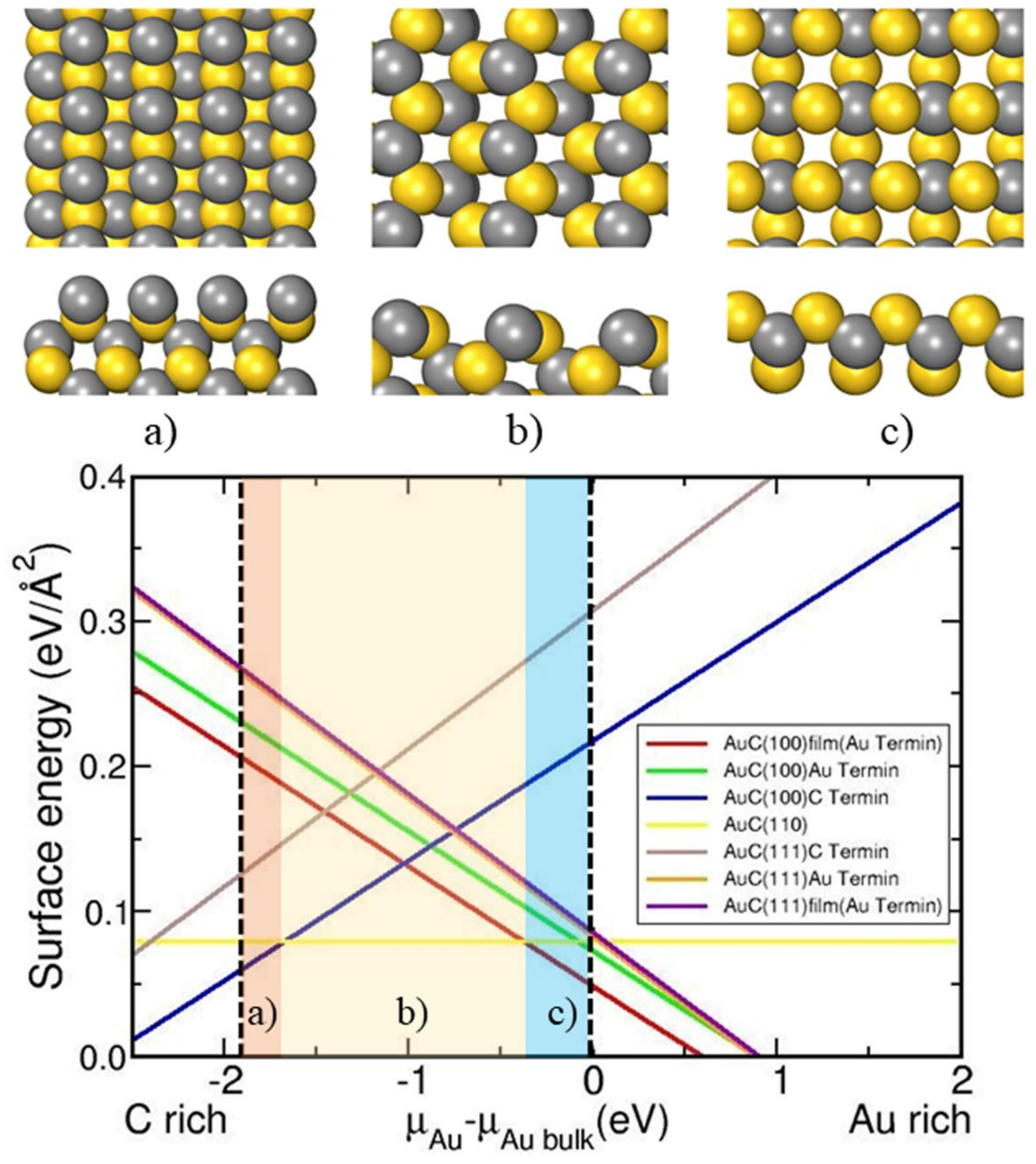 Nanomaterials 11 03182 g001 550