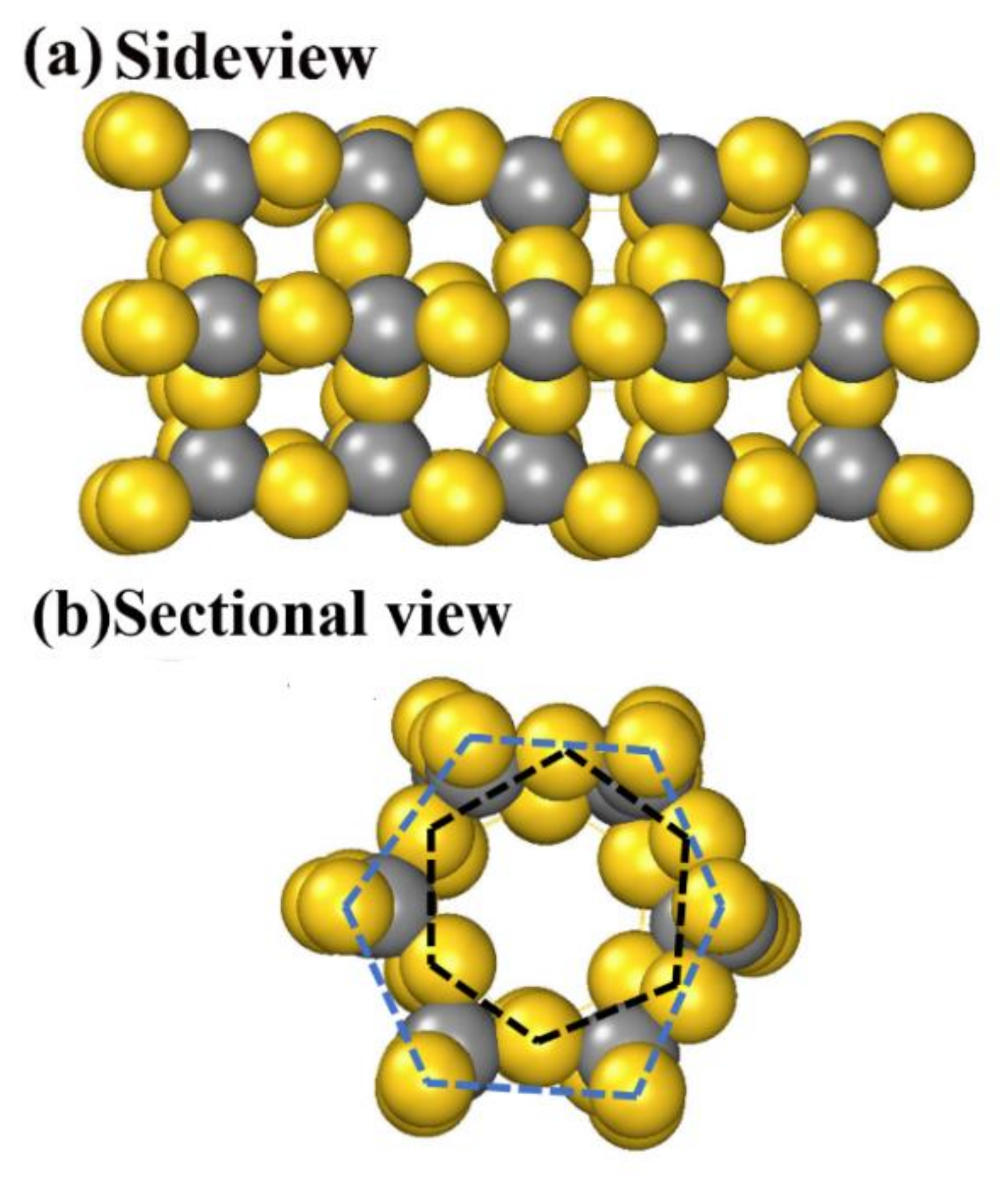 Nanomaterials 11 03182 g004 550