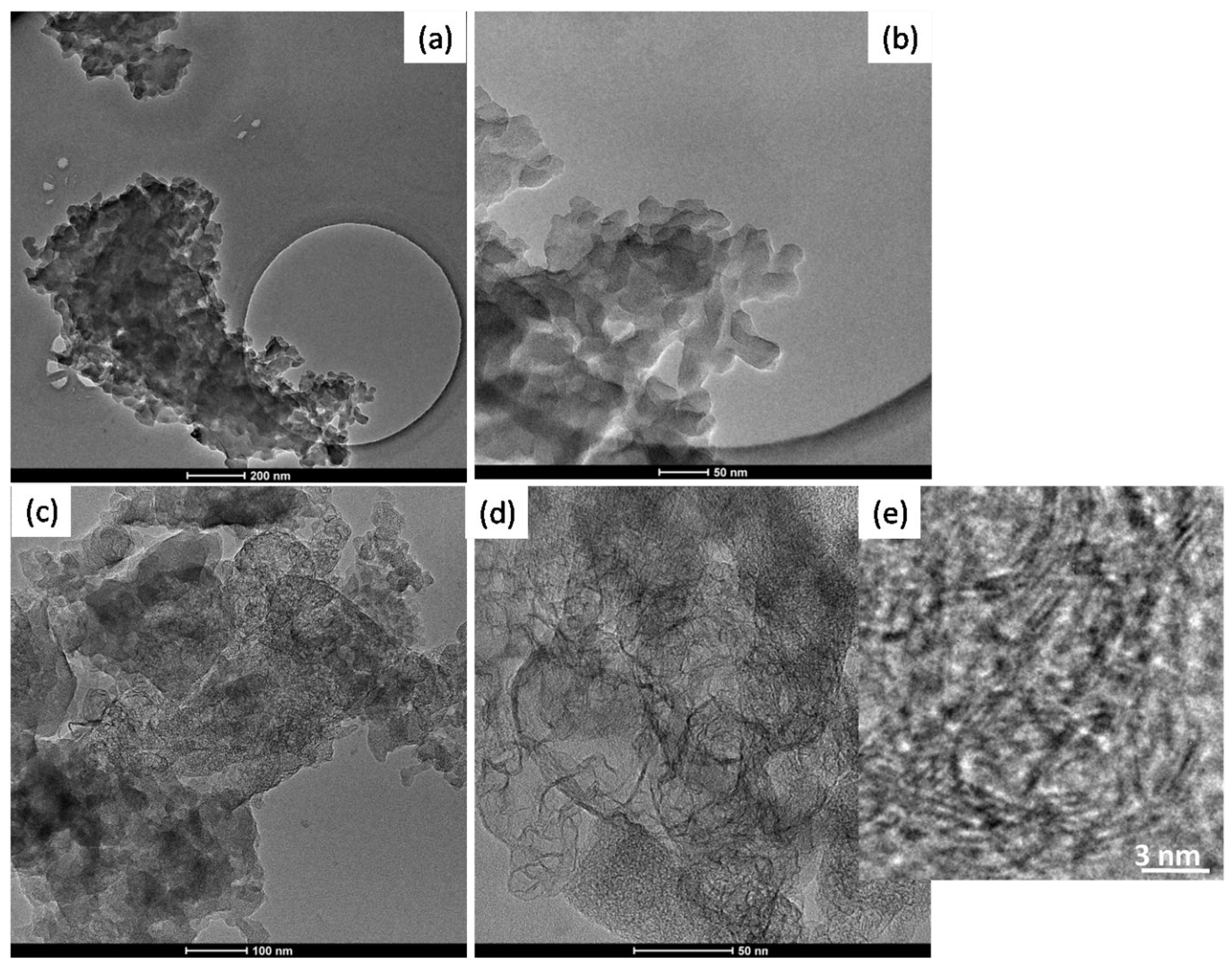 Nanomaterials 11 03183 g005