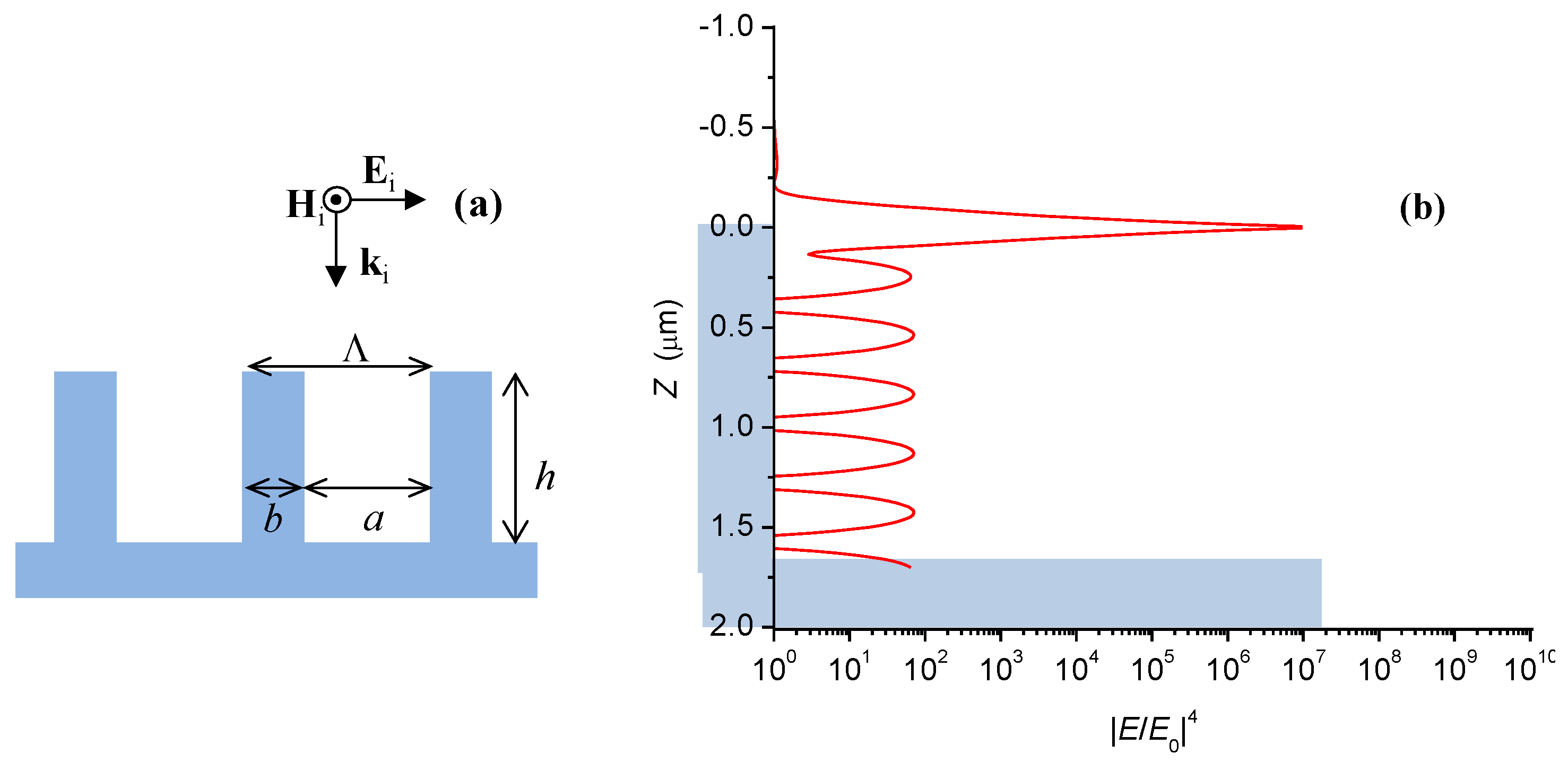 Nanomaterials 11 03184 g006 Nanomaterials 11 03184 g006