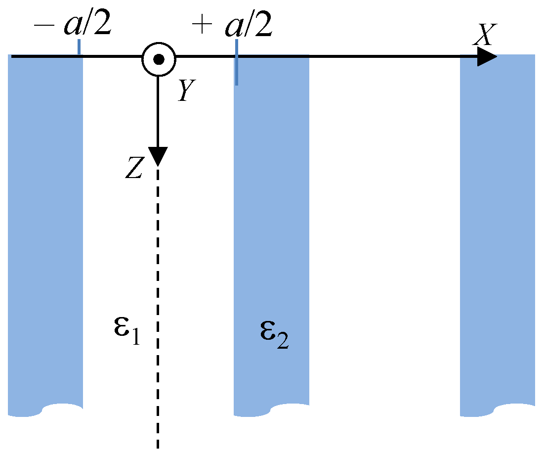 Nanomaterials 11 03184 g0a1 Nanomaterials 11 03184 g0a1