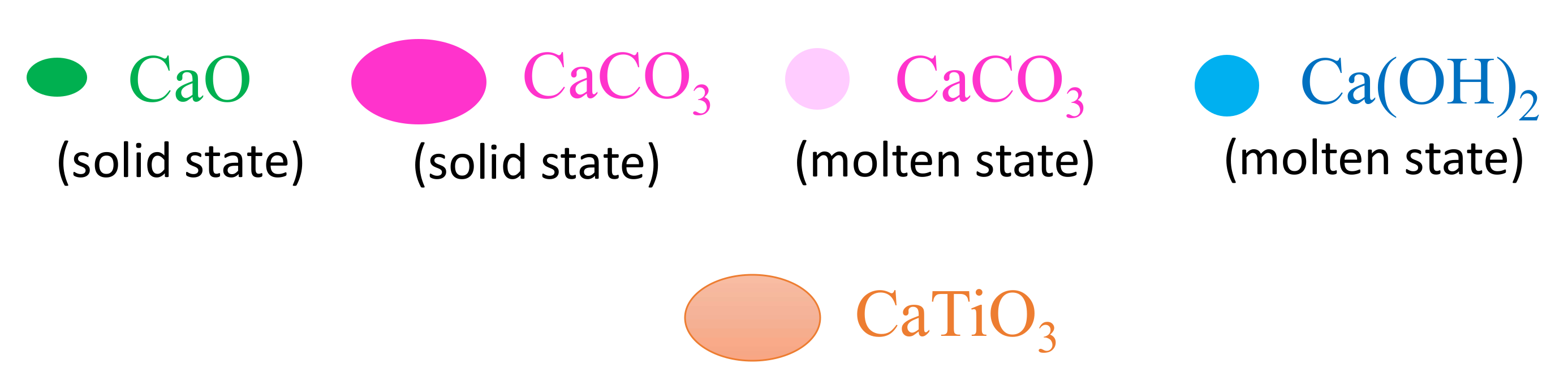 Nanomaterials 11 03188 g011b