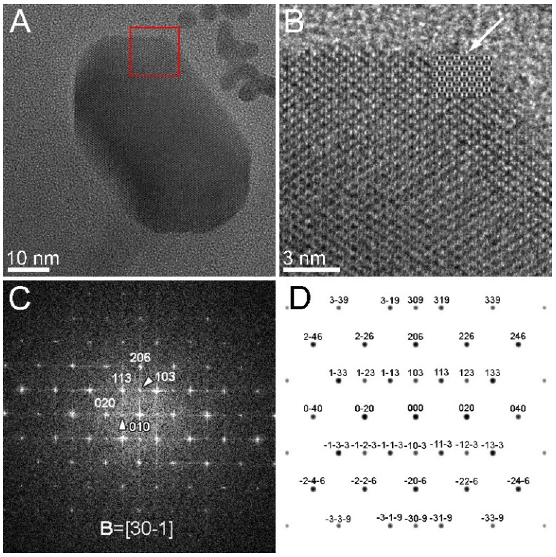 Nanomaterials 11 03189 g006 Nanomaterials 11 03189 g006