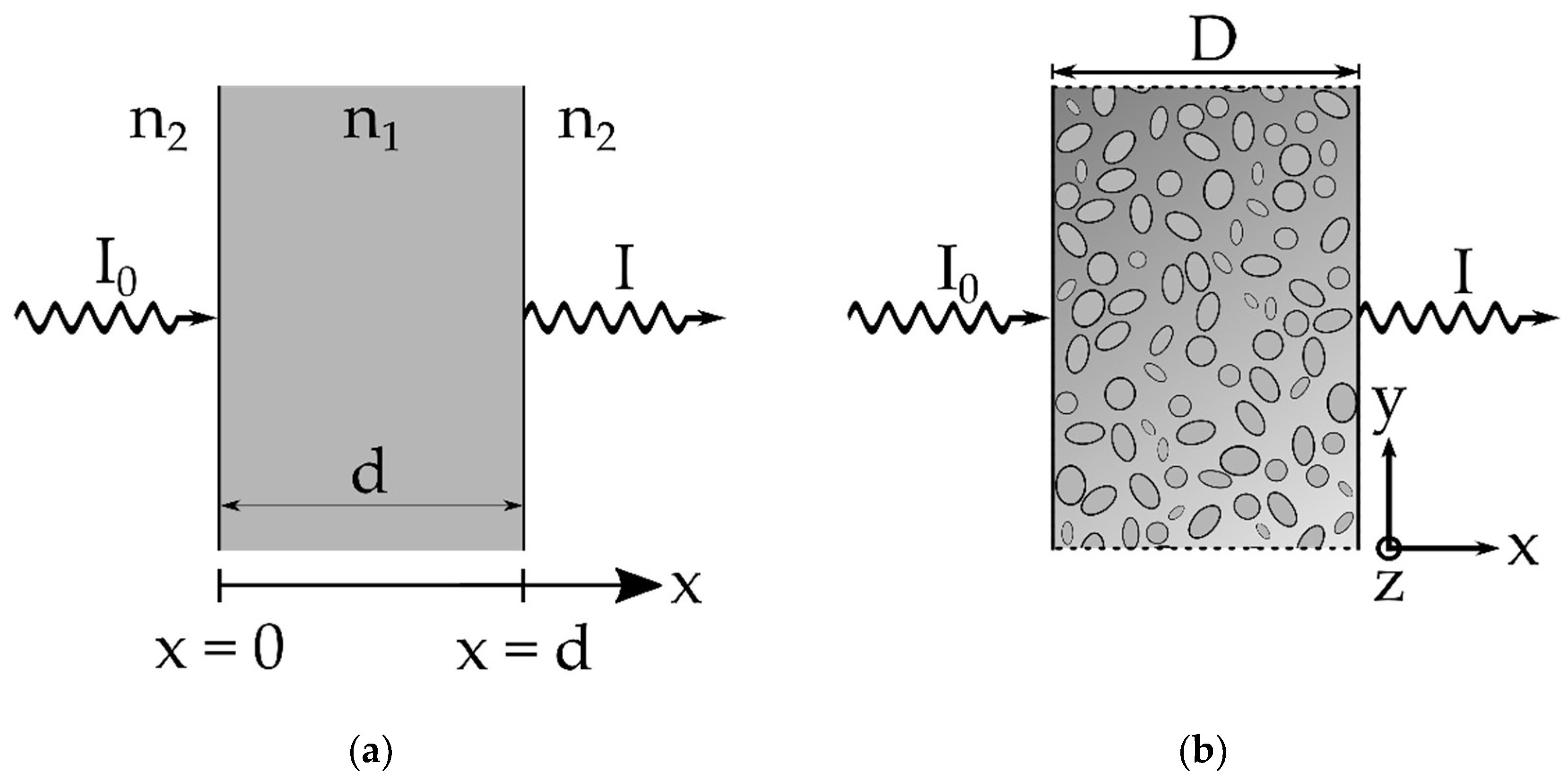 Nanomaterials 11 03191 g001 550