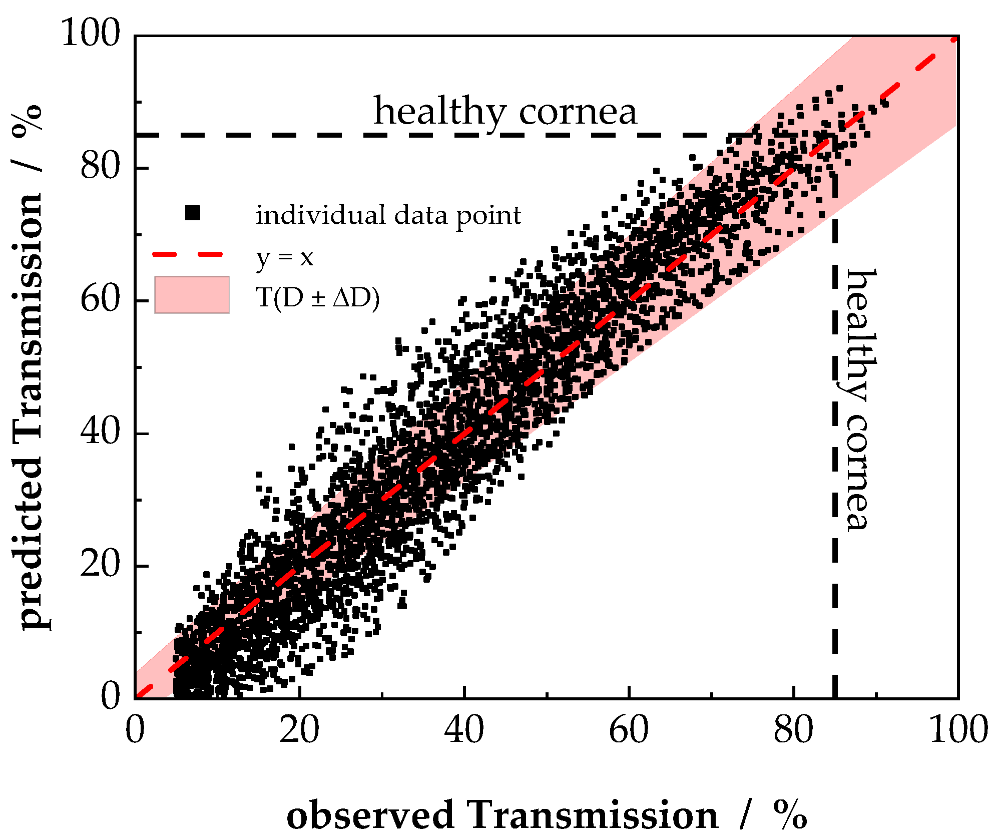 Nanomaterials 11 03191 g008 550