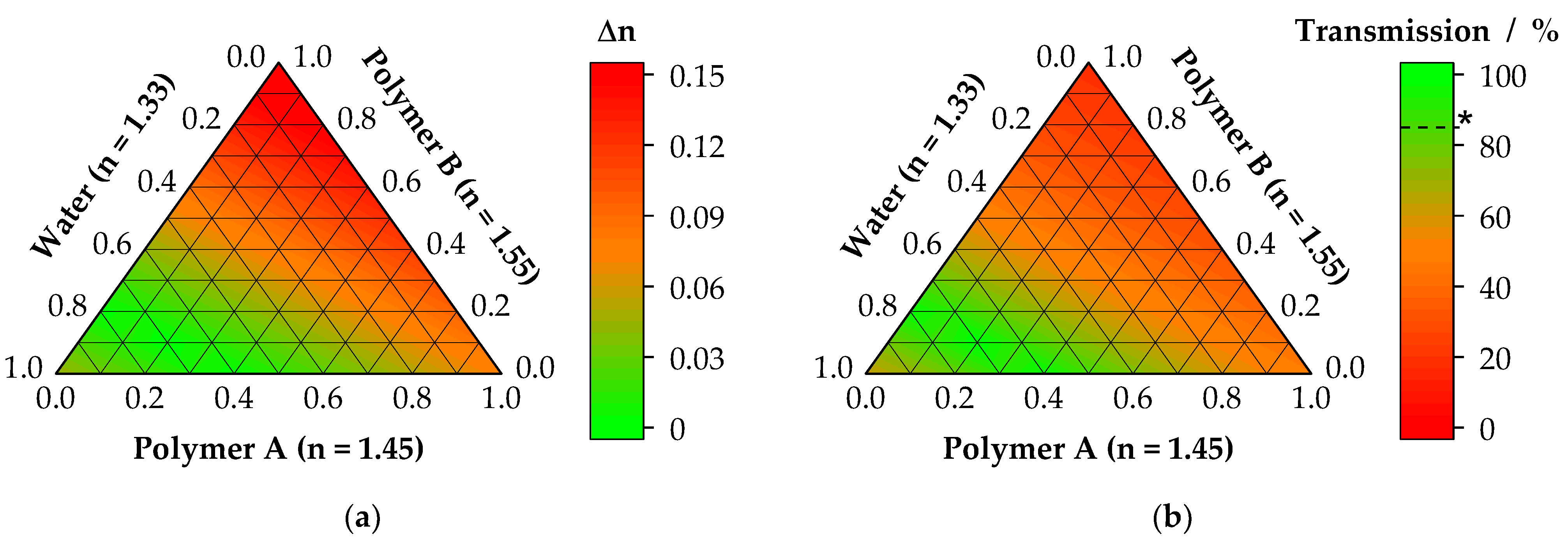 Nanomaterials 11 03191 g009 550