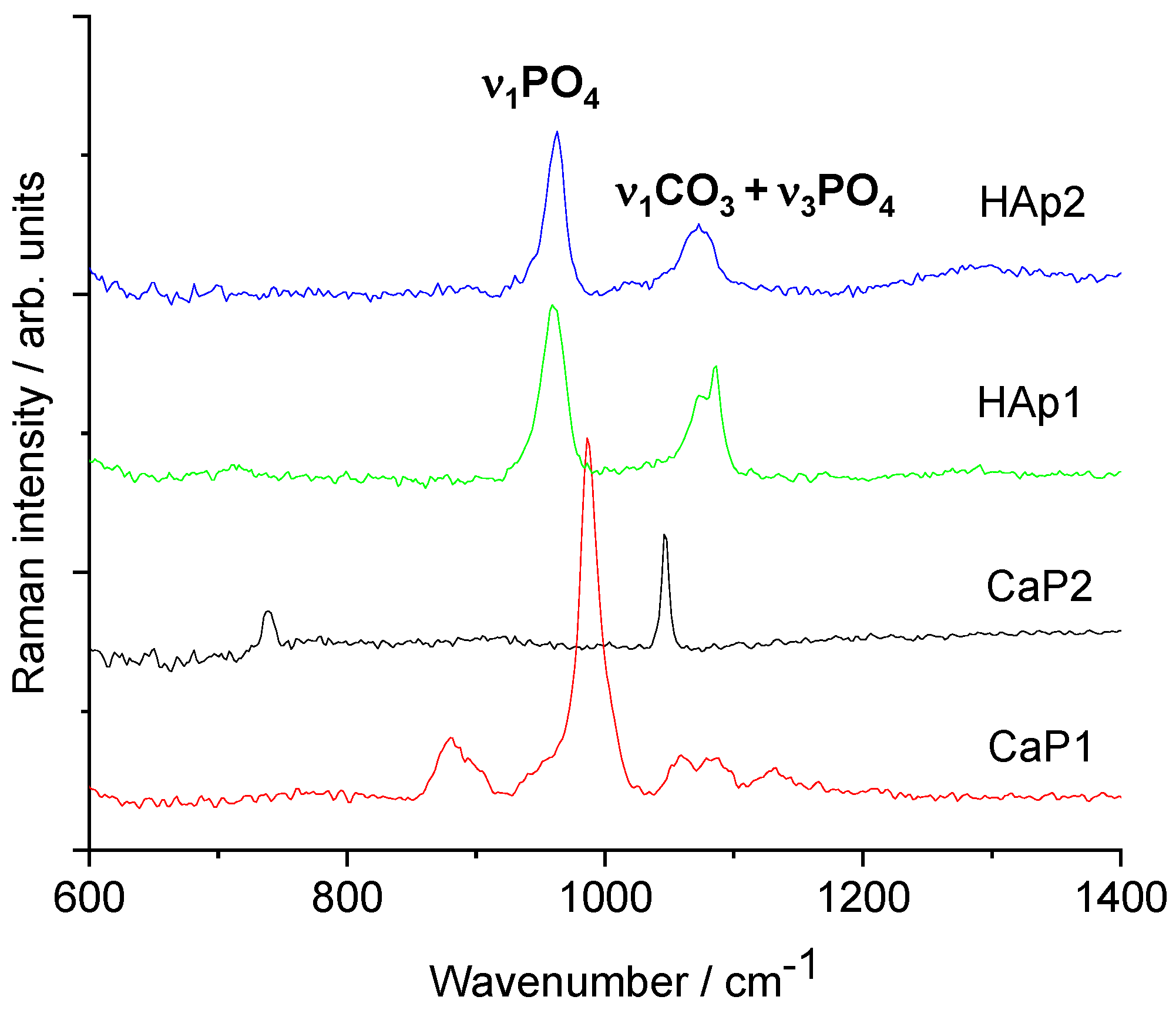 Nanomaterials 11 03194 g005 Nanomaterials 11 03194 g005
