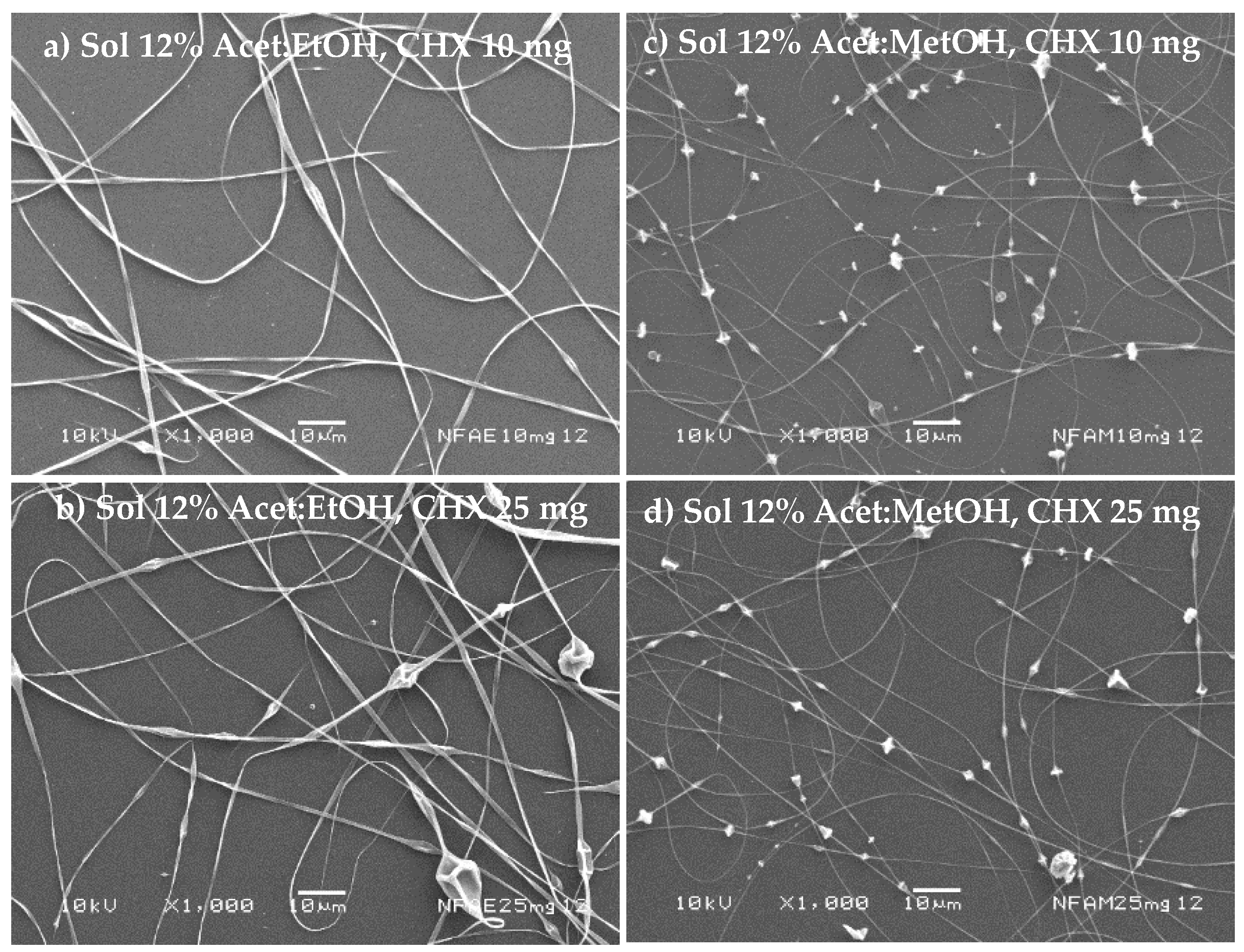 Nanomaterials 11 03202 g005 550