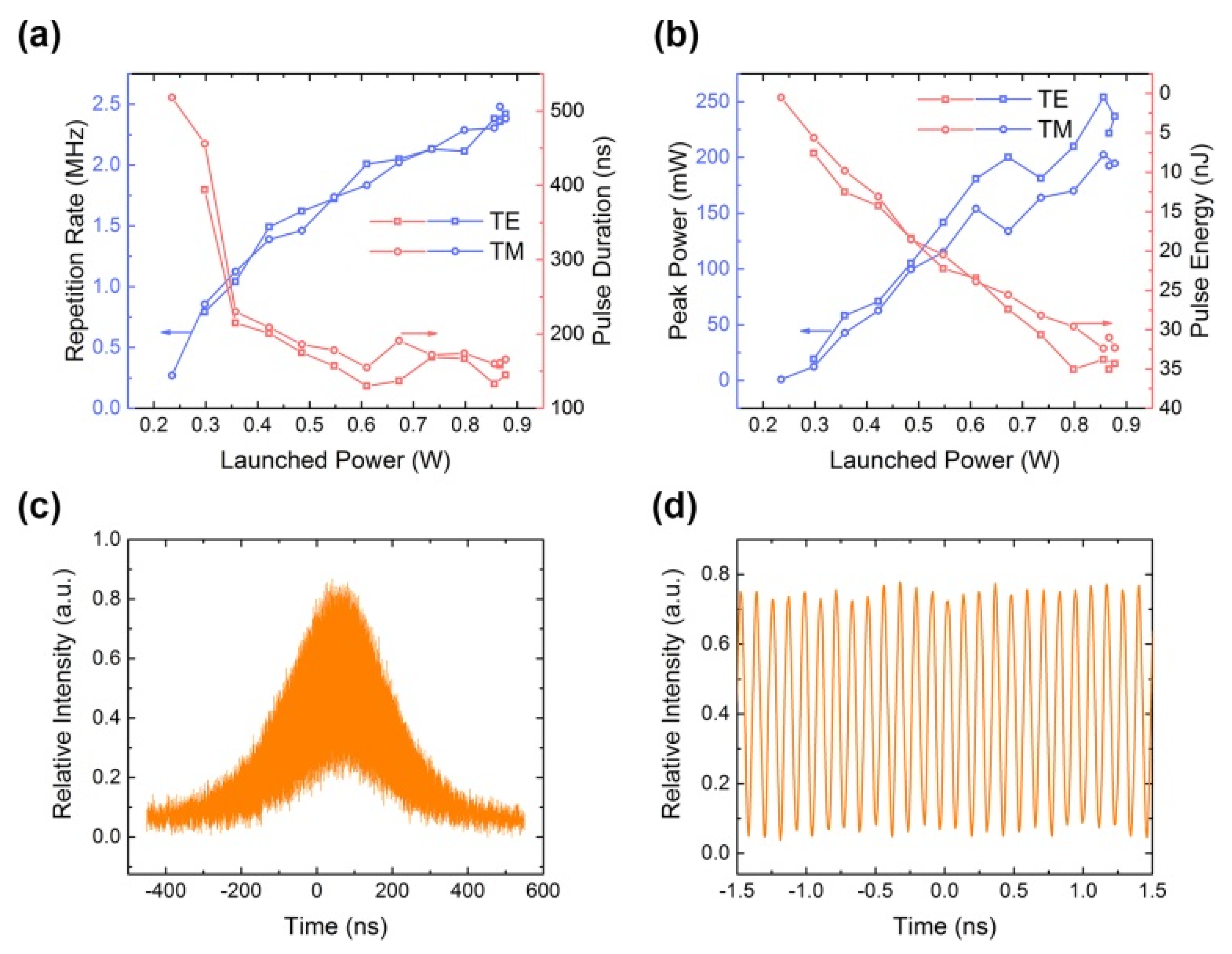 Nanomaterials 11 03203 g006