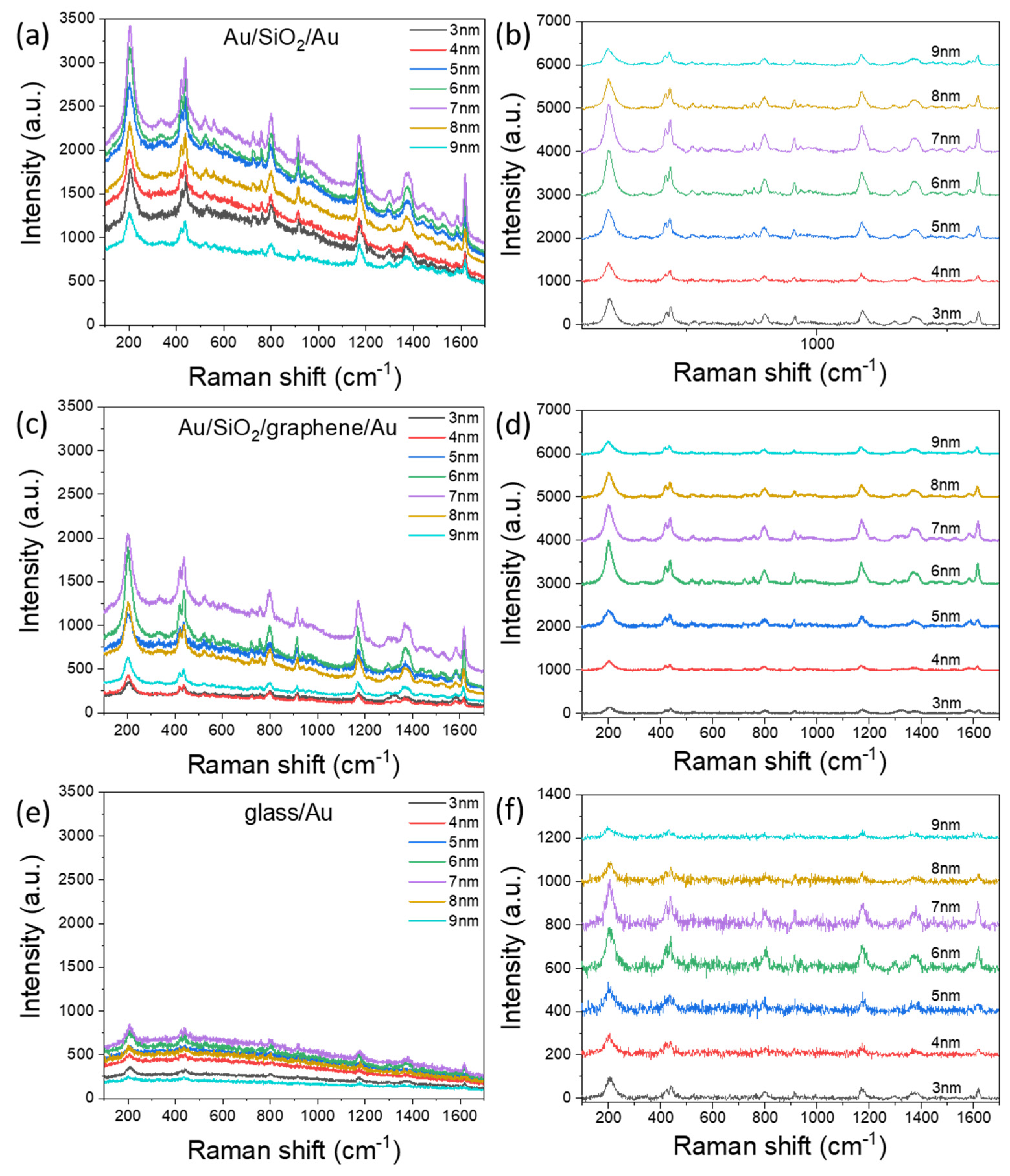 Nanomaterials 11 03205 g004