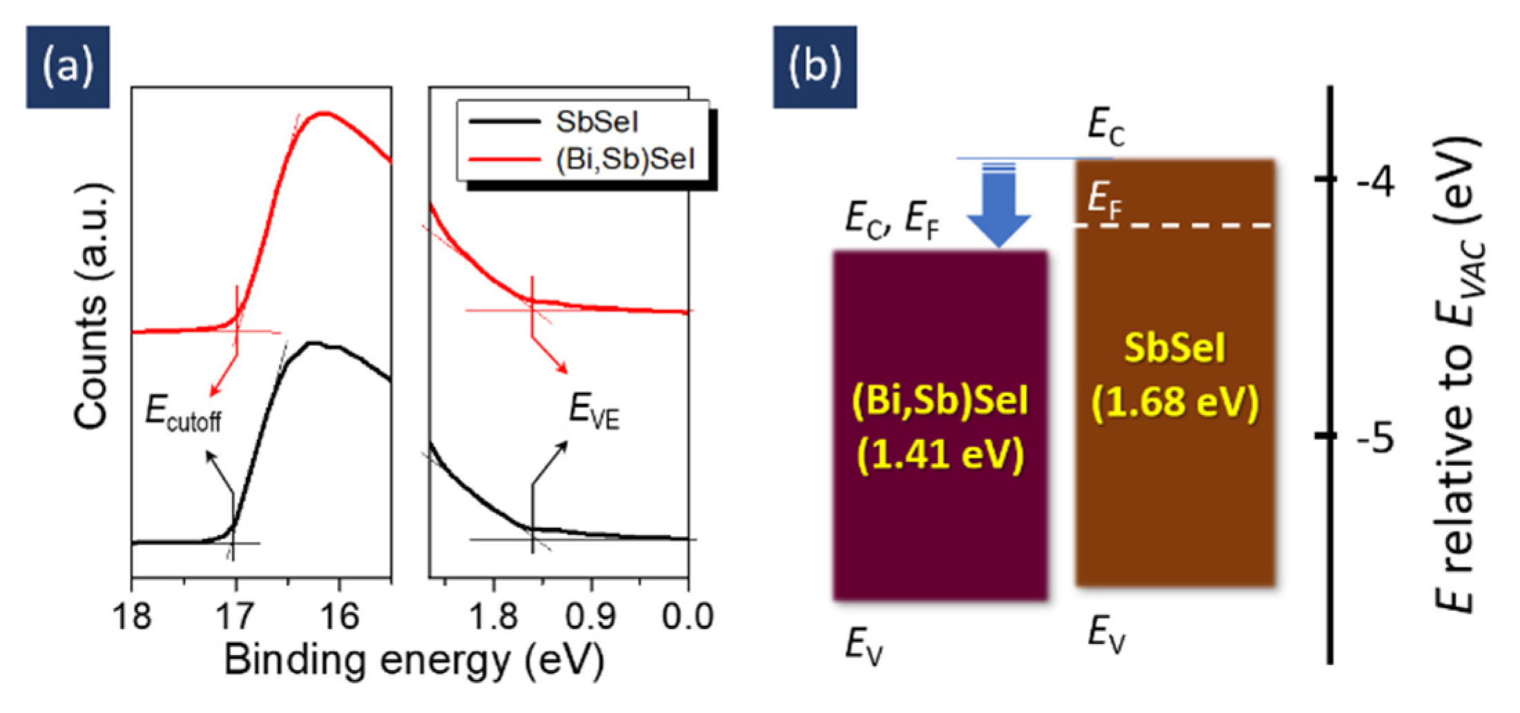 Nanomaterials 11 03206 g005 550