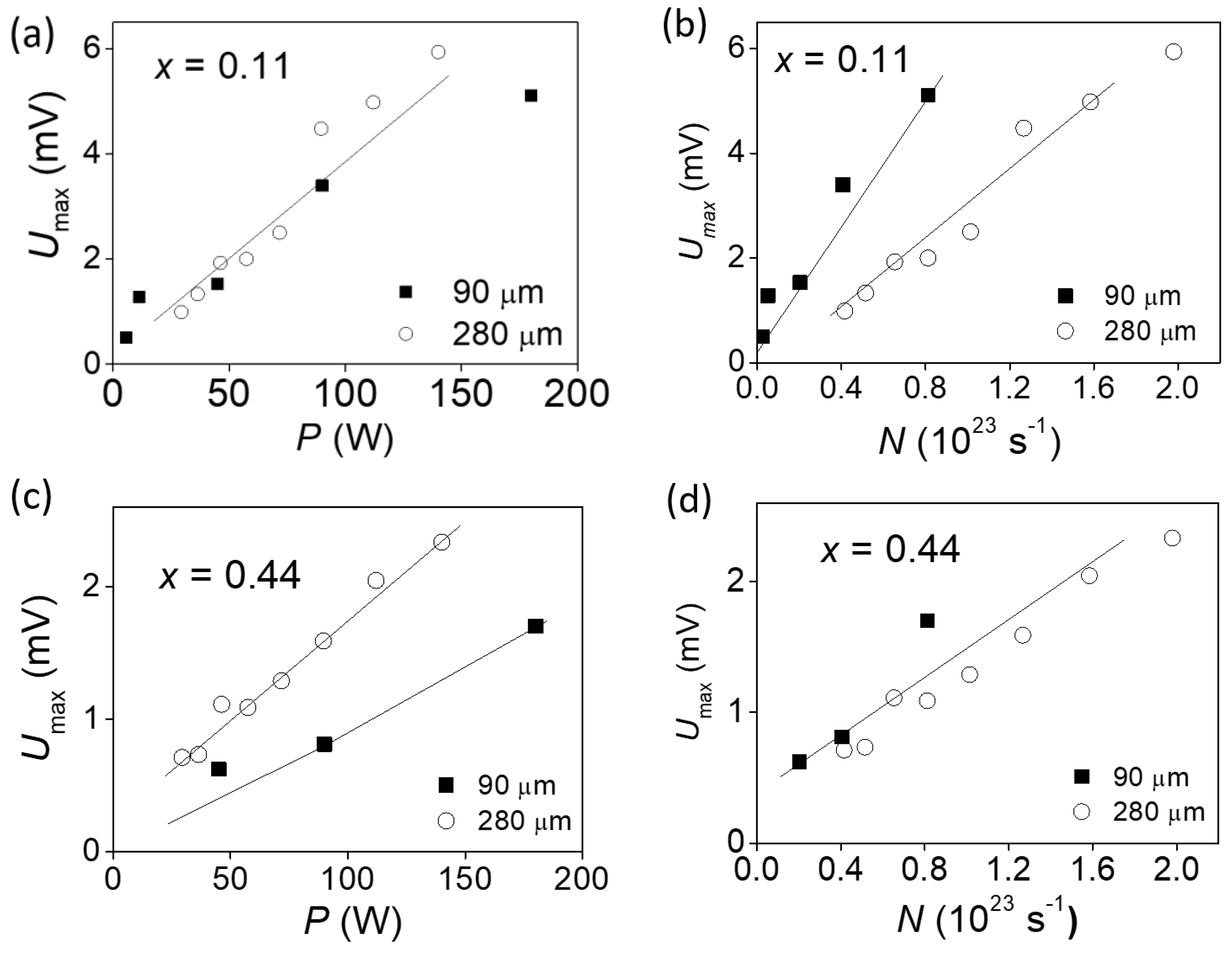 Nanomaterials 11 03207 g003