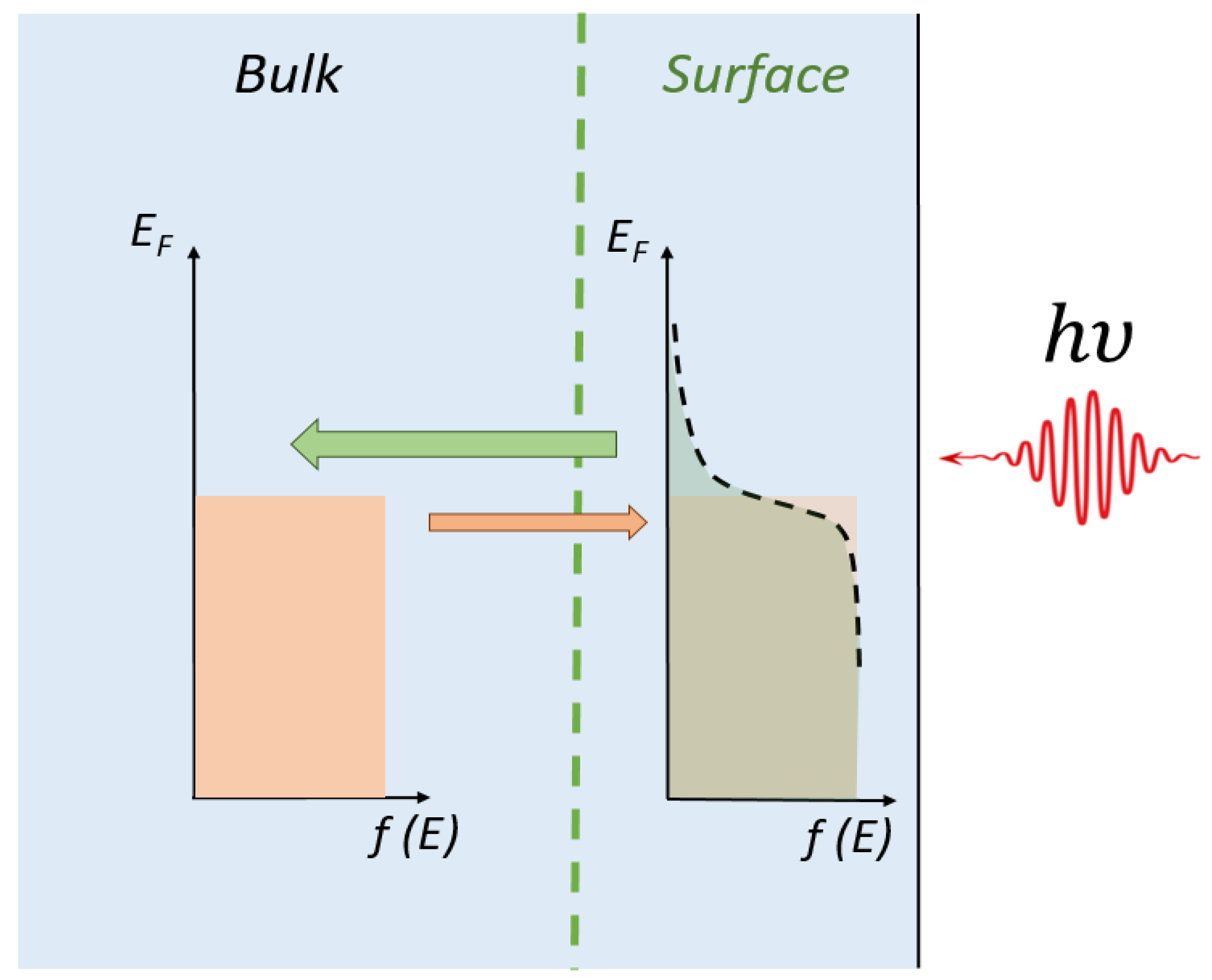Nanomaterials 11 03207 g004