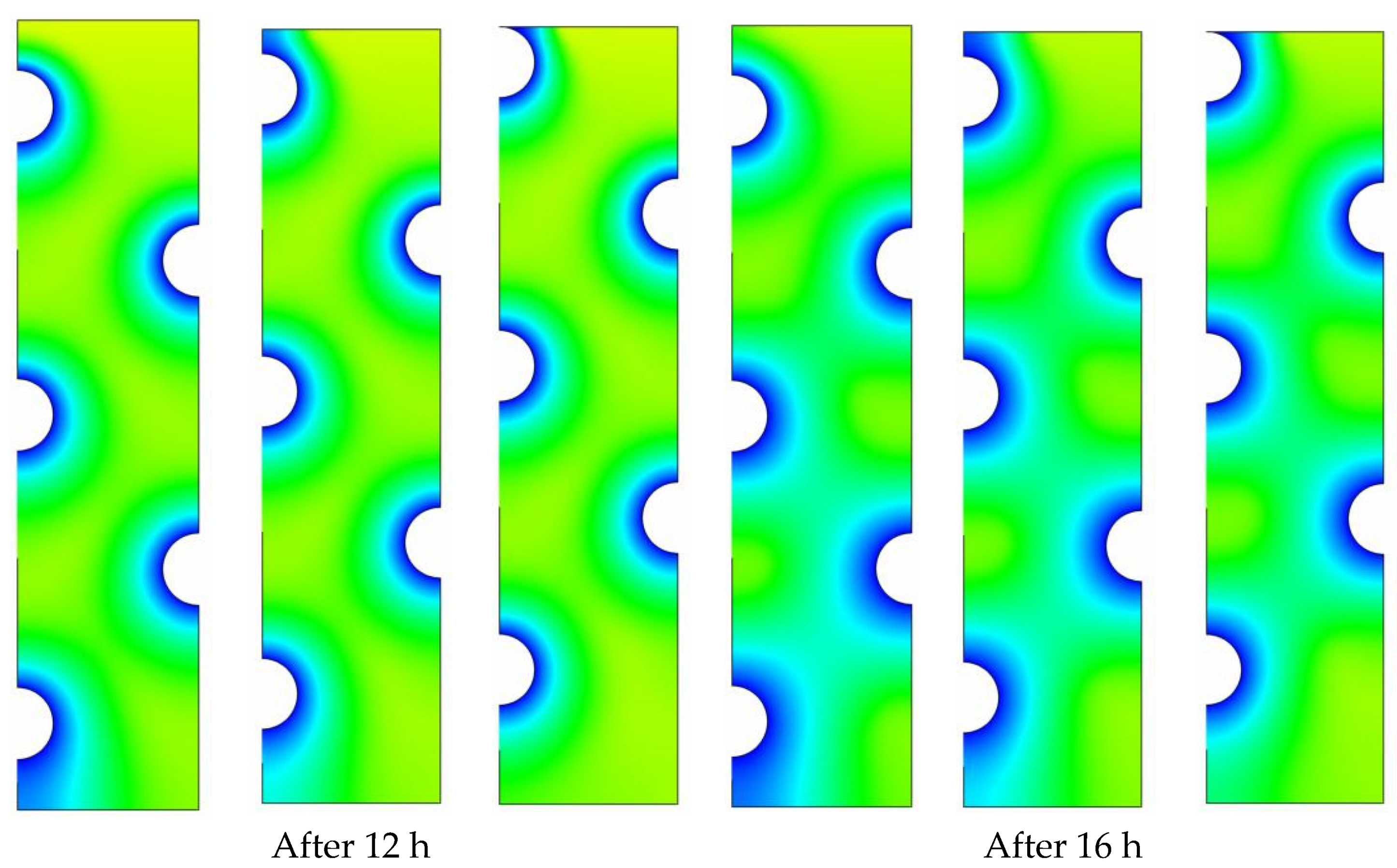 Nanomaterials 11 03211 g009b 550