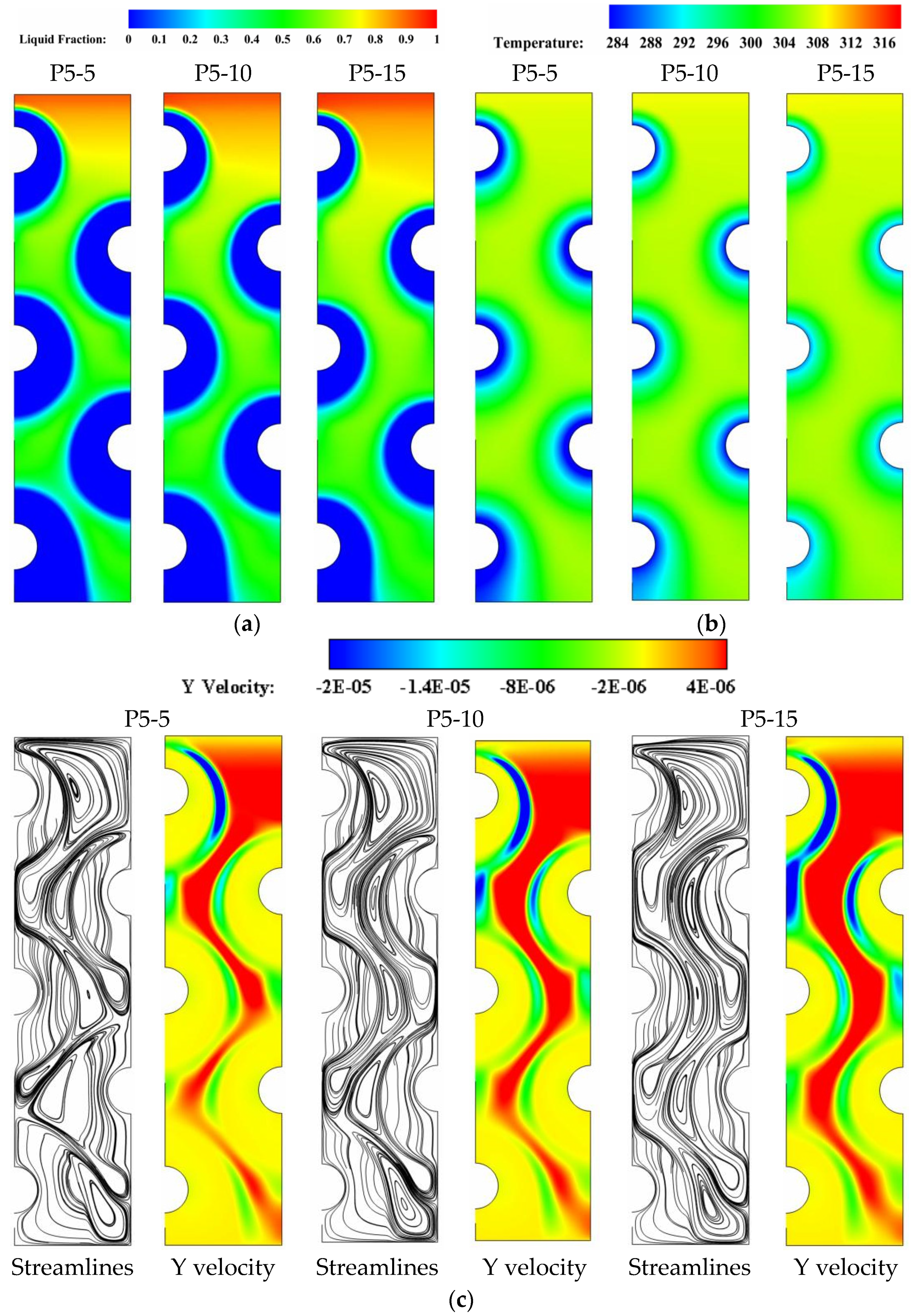 Nanomaterials 11 03211 g012 550