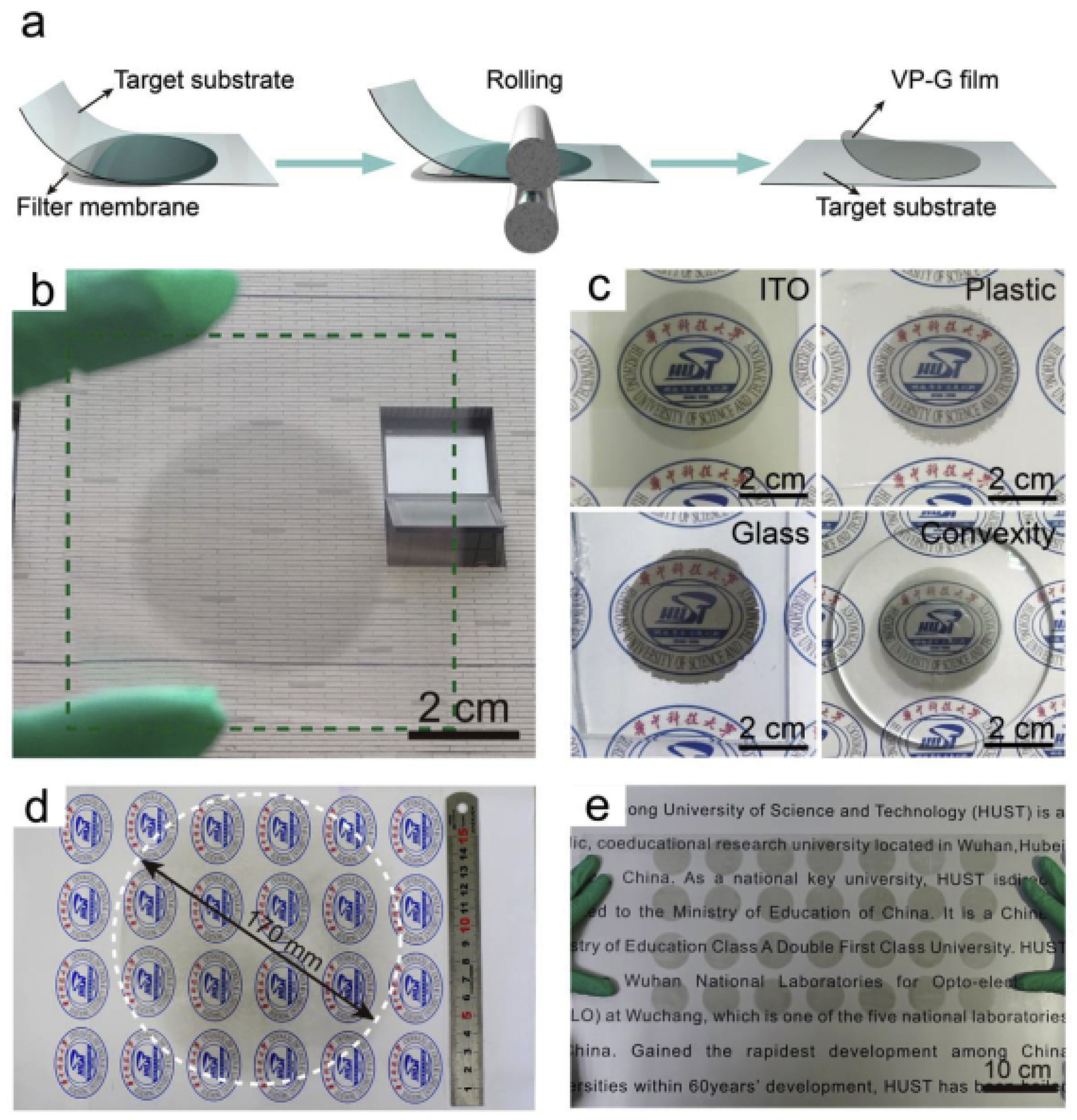 Nanomaterials 11 03213 g003