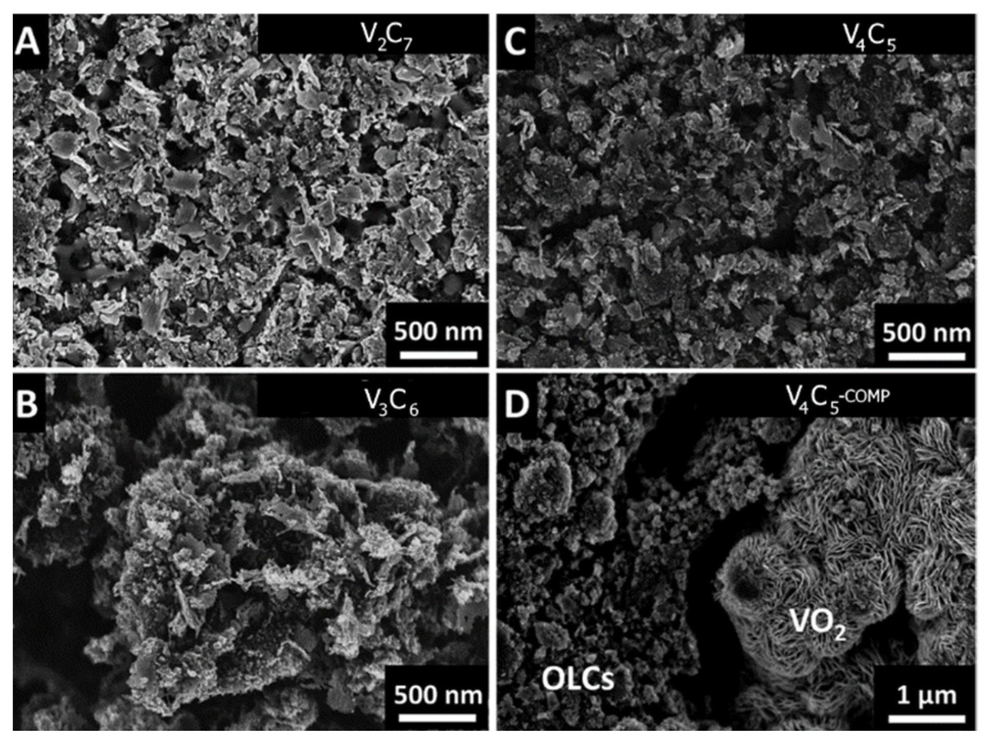 Nanomaterials 11 03213 g008