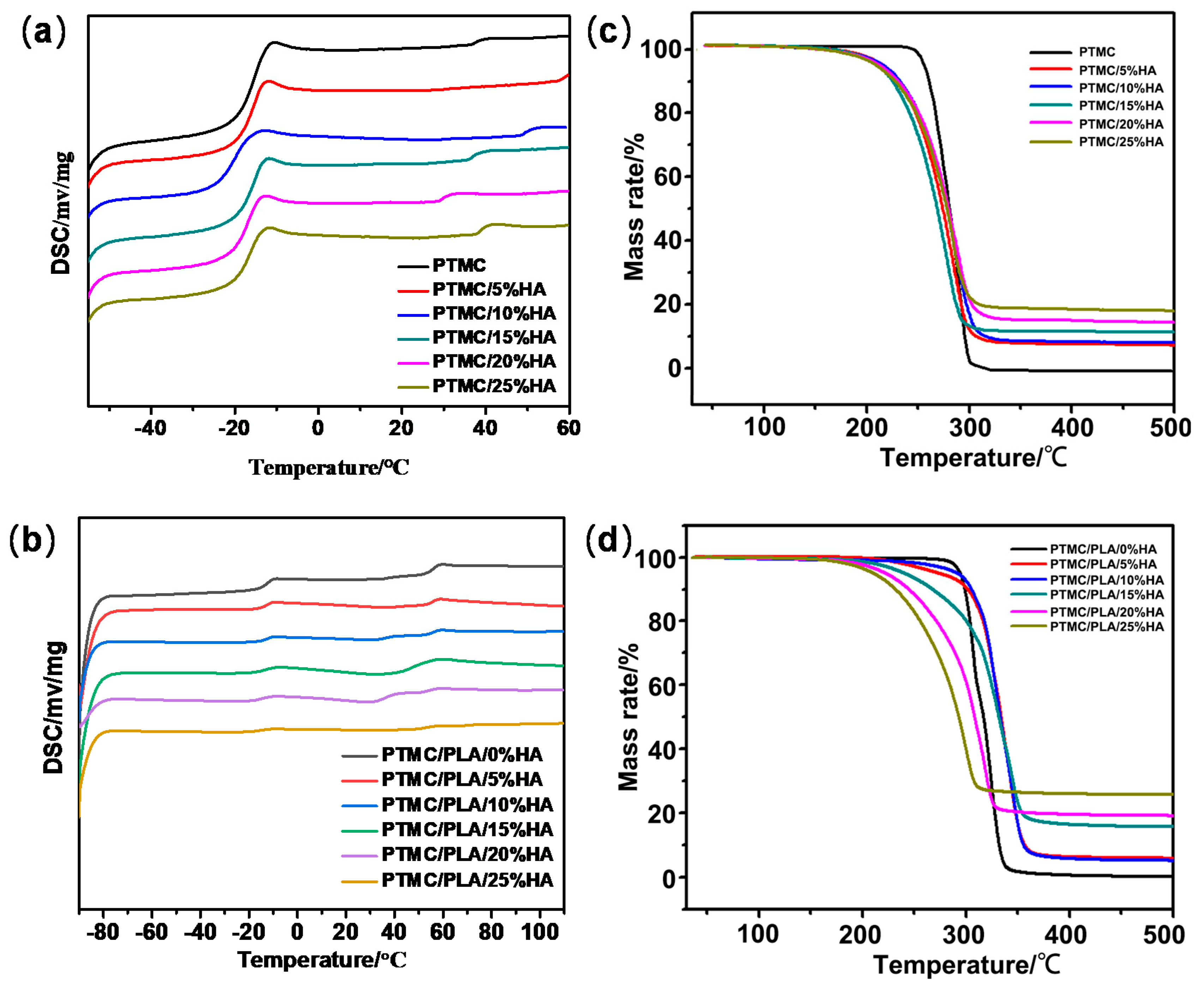 Nanomaterials 11 03215 g002