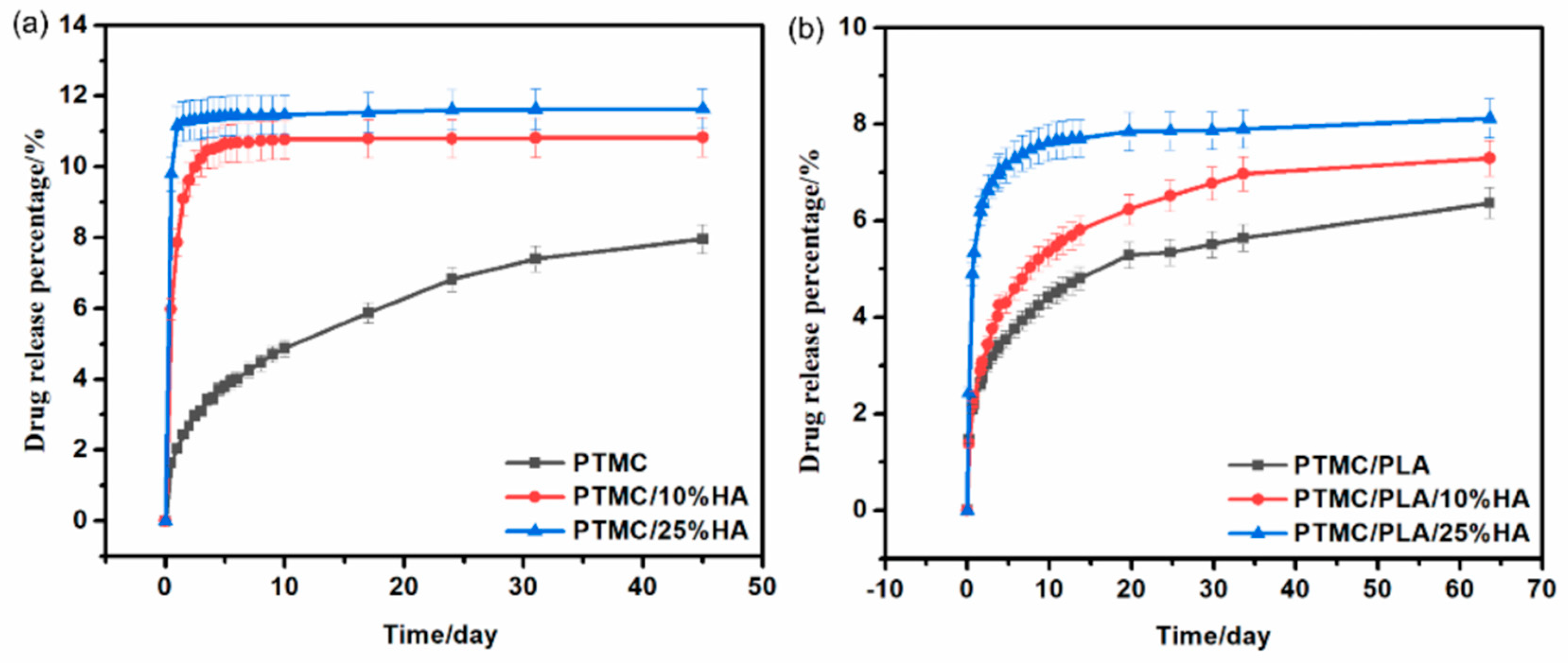Nanomaterials 11 03215 g006