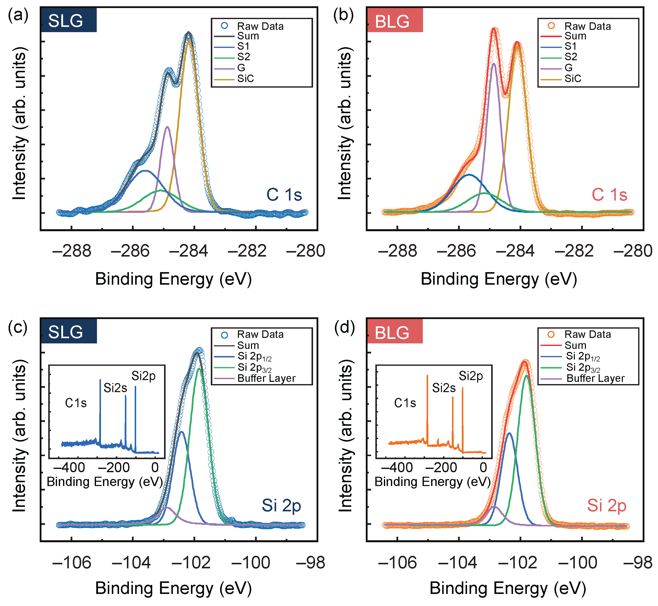 Nanomaterials 11 03217 g004