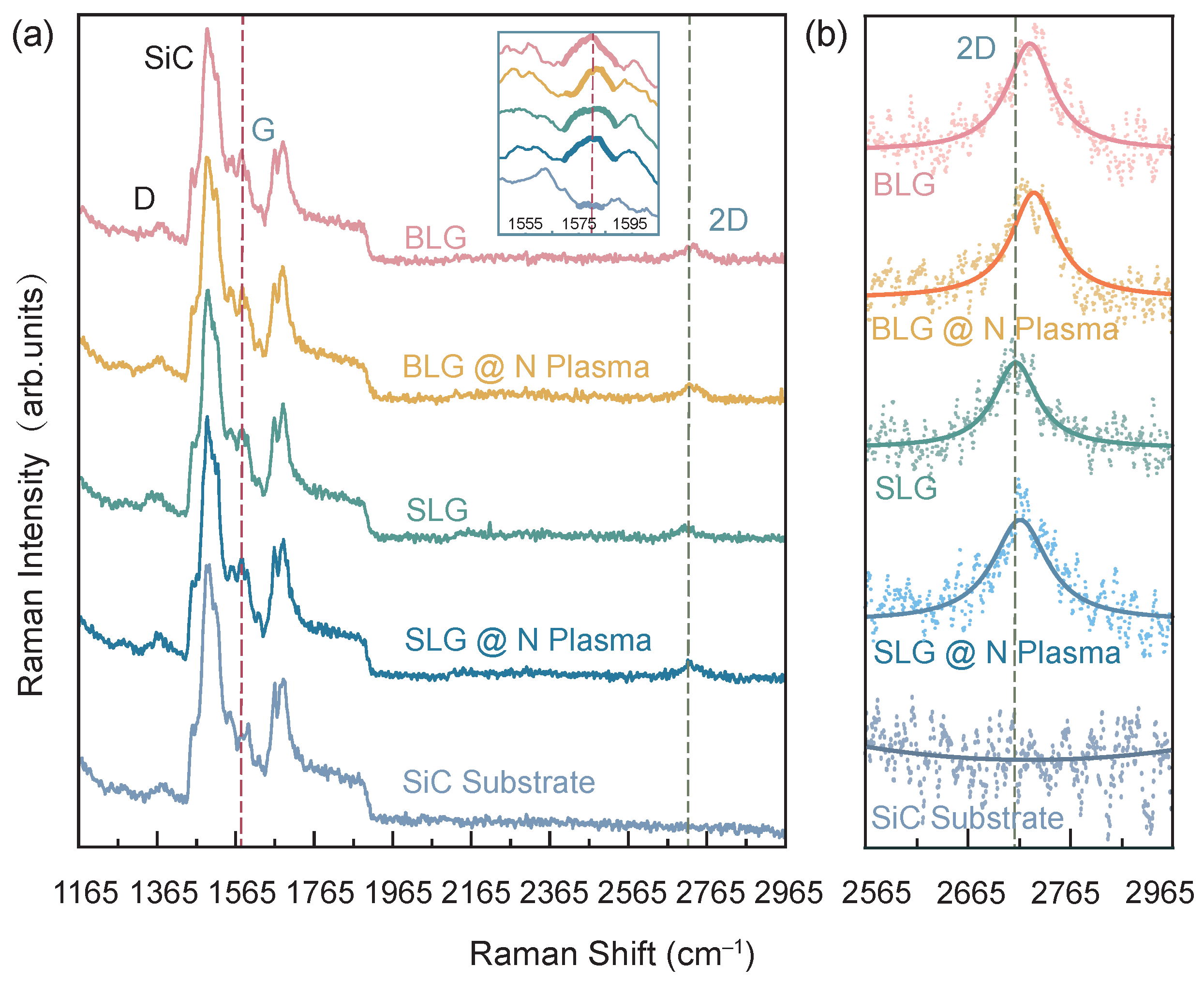 Nanomaterials 11 03217 g005