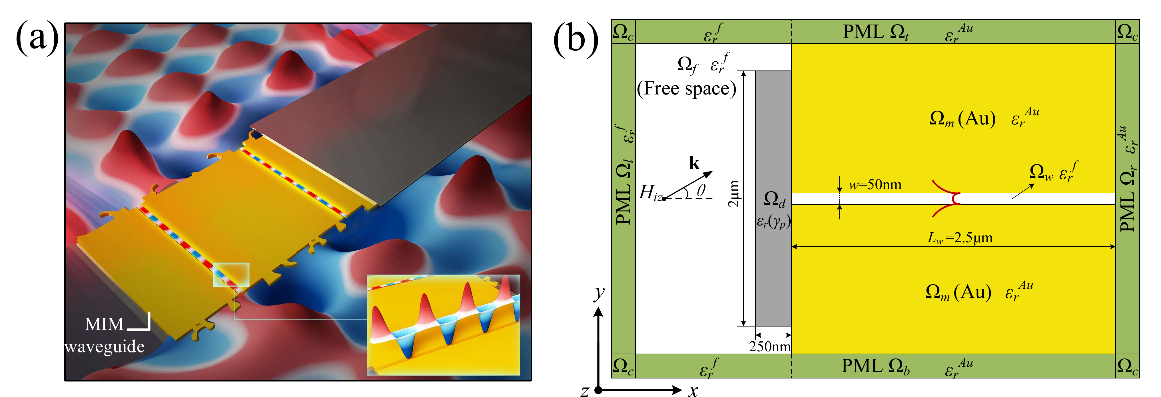 Nanomaterials 11 03219 g001