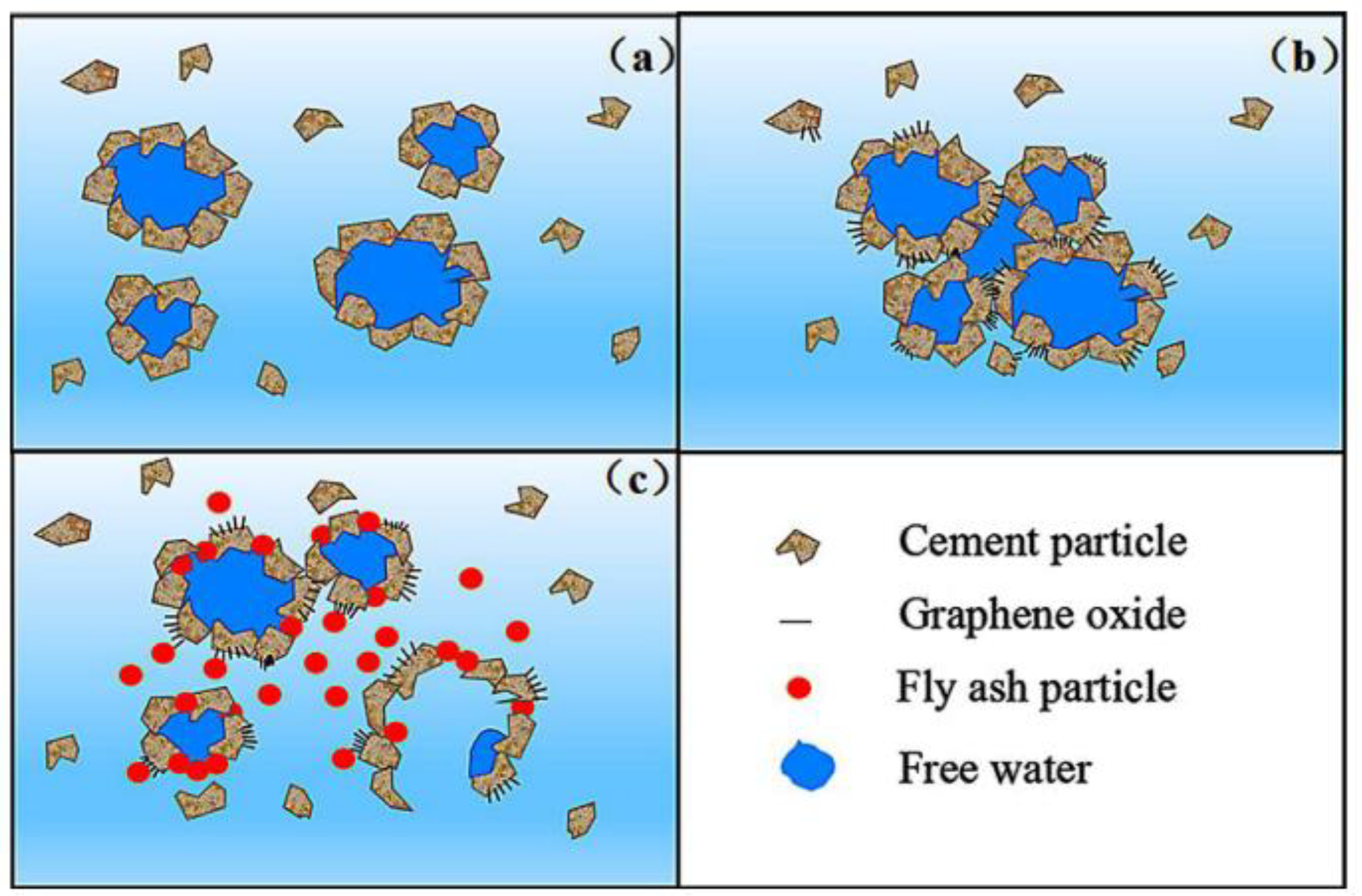 Nanomaterials 11 03220 g005 Nanomaterials 11 03220 g005
