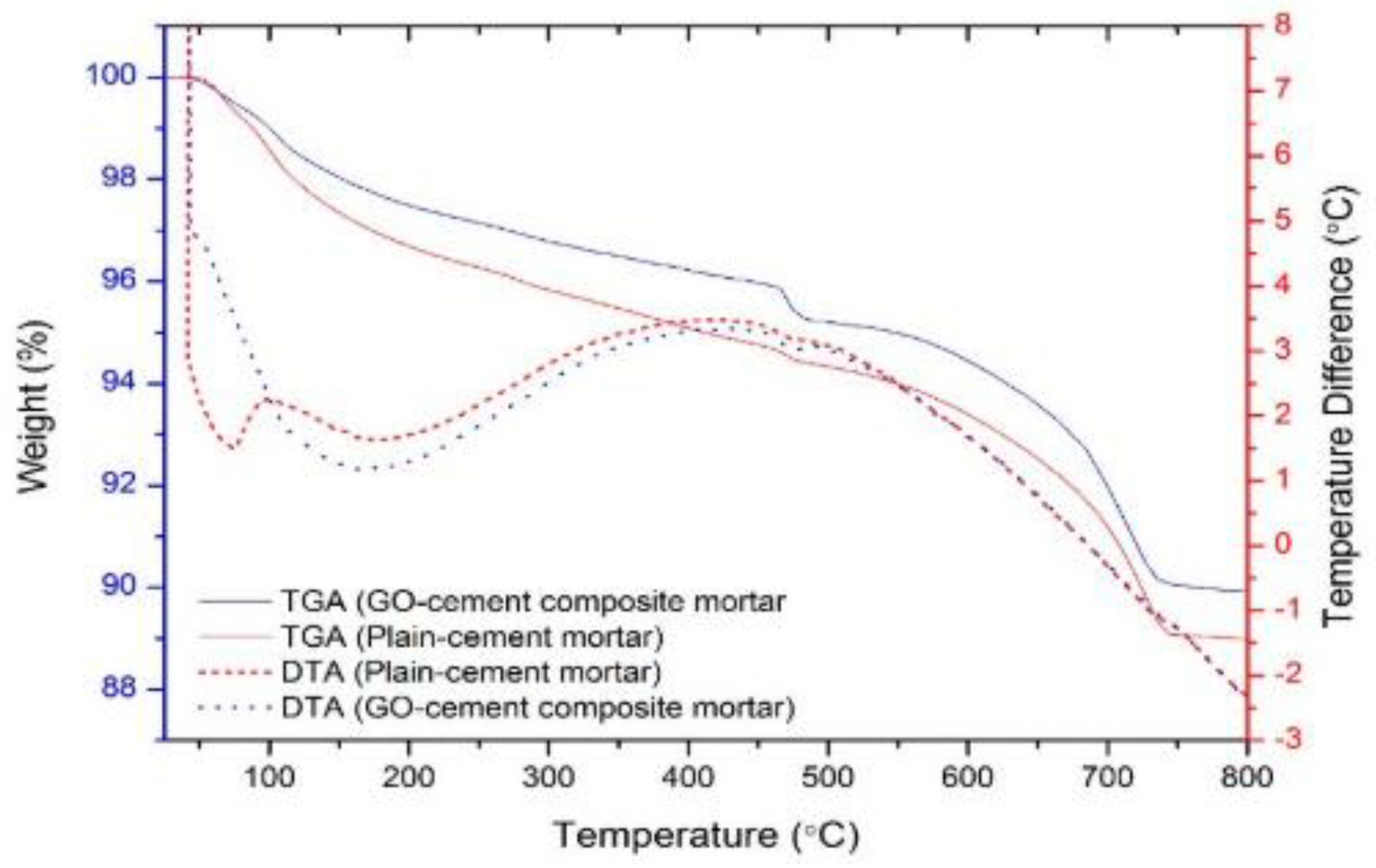 Nanomaterials 11 03220 g011 Nanomaterials 11 03220 g011