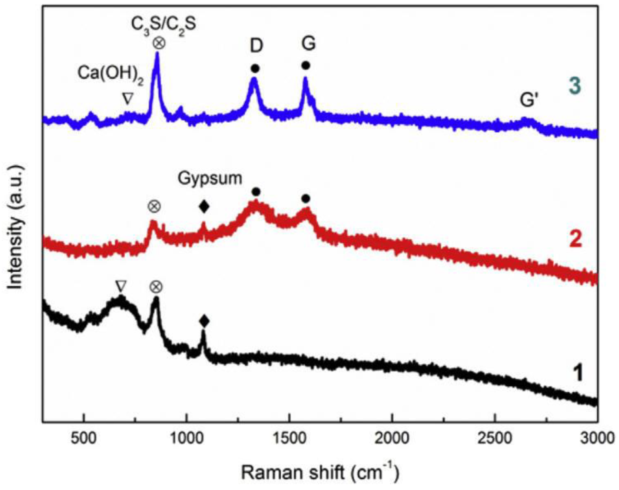 Nanomaterials 11 03220 g016 Nanomaterials 11 03220 g016