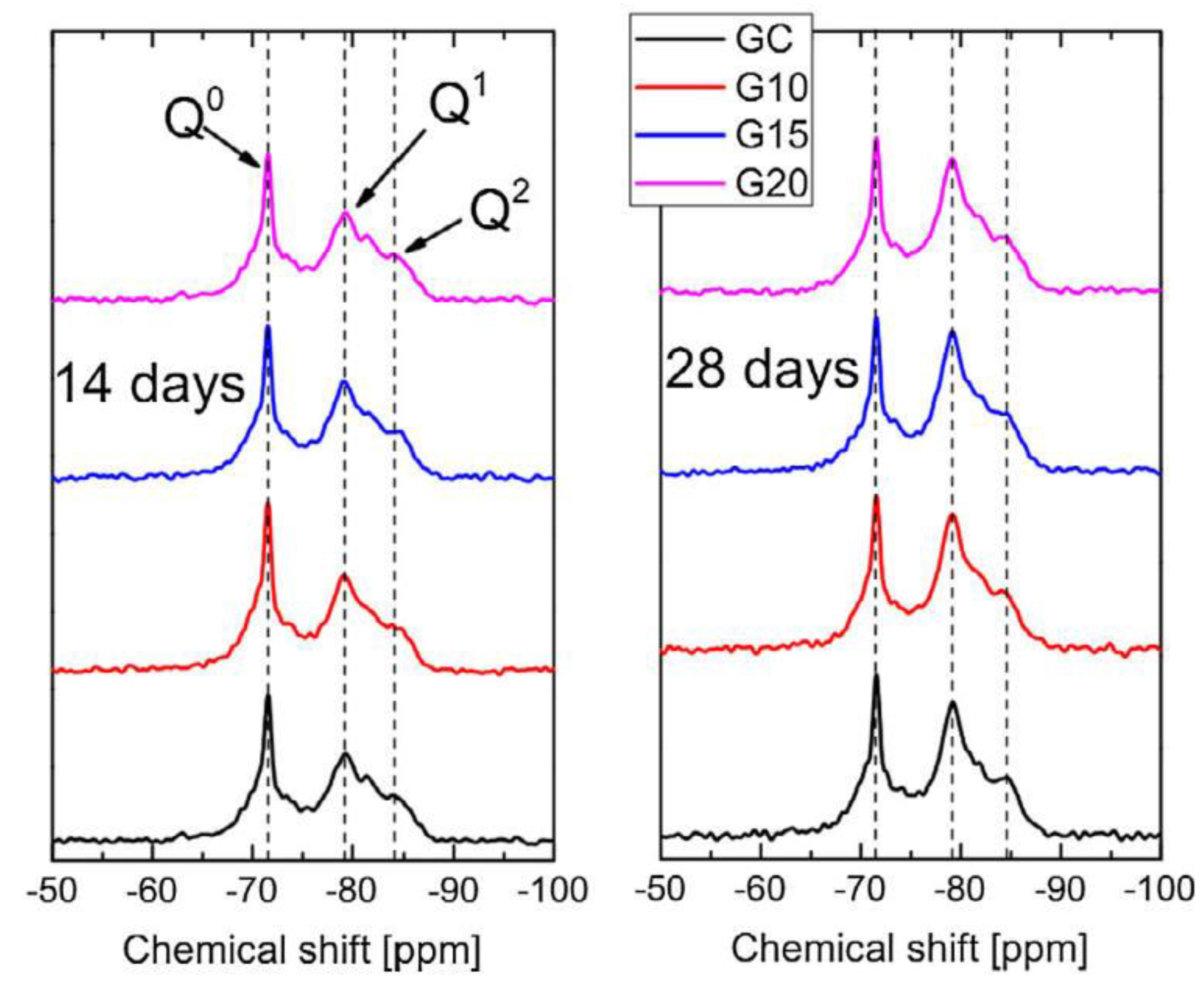 Nanomaterials 11 03220 g017 Nanomaterials 11 03220 g017