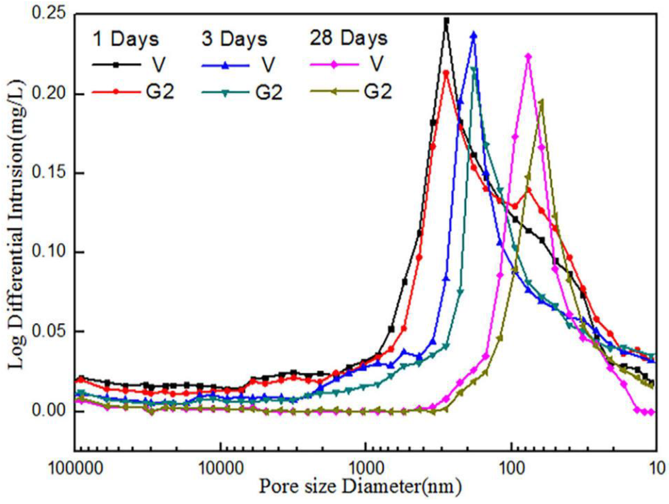 Nanomaterials 11 03220 g018 Nanomaterials 11 03220 g018