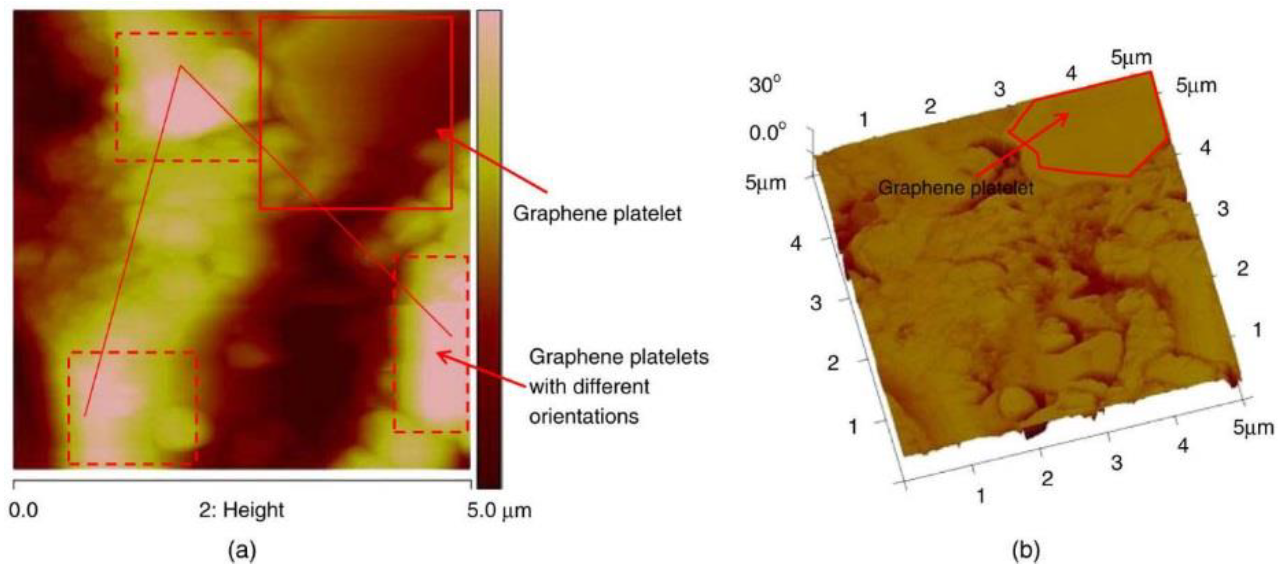 Nanomaterials 11 03220 g020 Nanomaterials 11 03220 g020