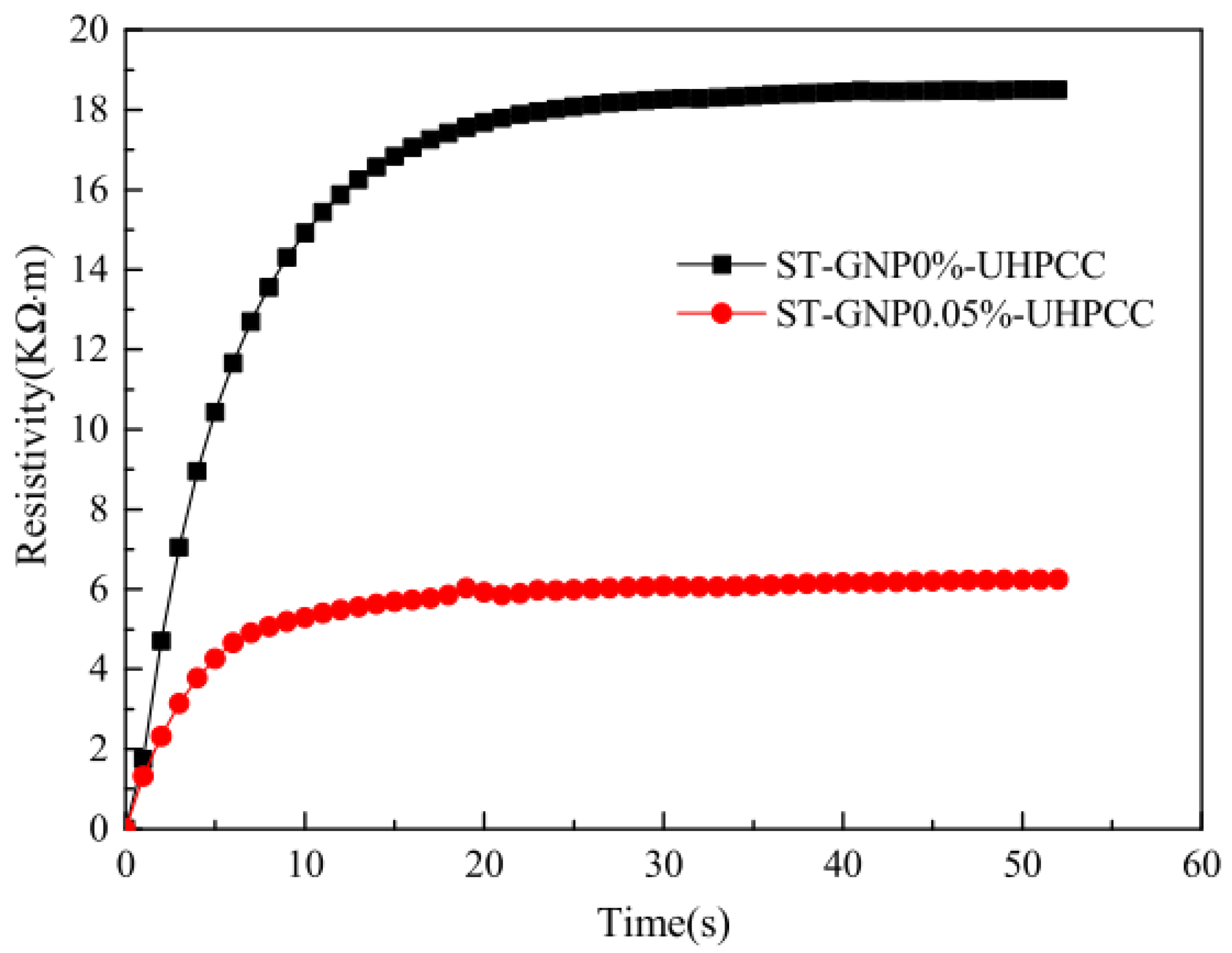 Nanomaterials 11 03220 g023 Nanomaterials 11 03220 g023
