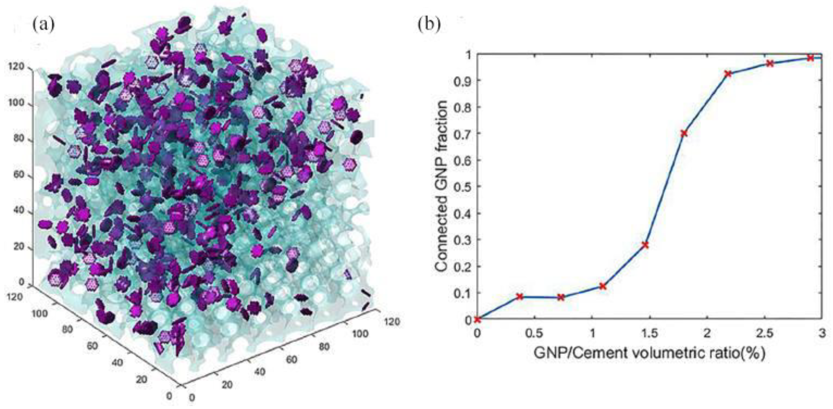 Nanomaterials 11 03220 g024 Nanomaterials 11 03220 g024