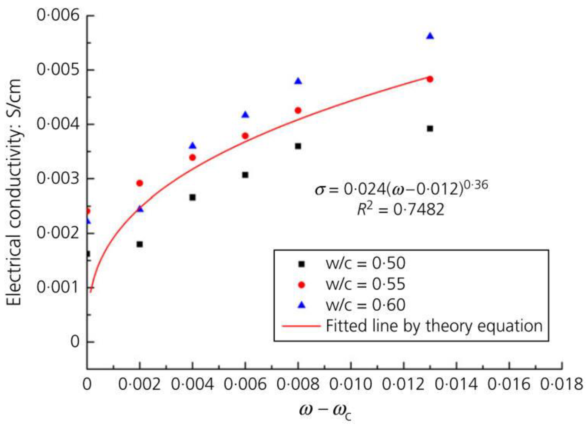 Nanomaterials 11 03220 g025 Nanomaterials 11 03220 g025