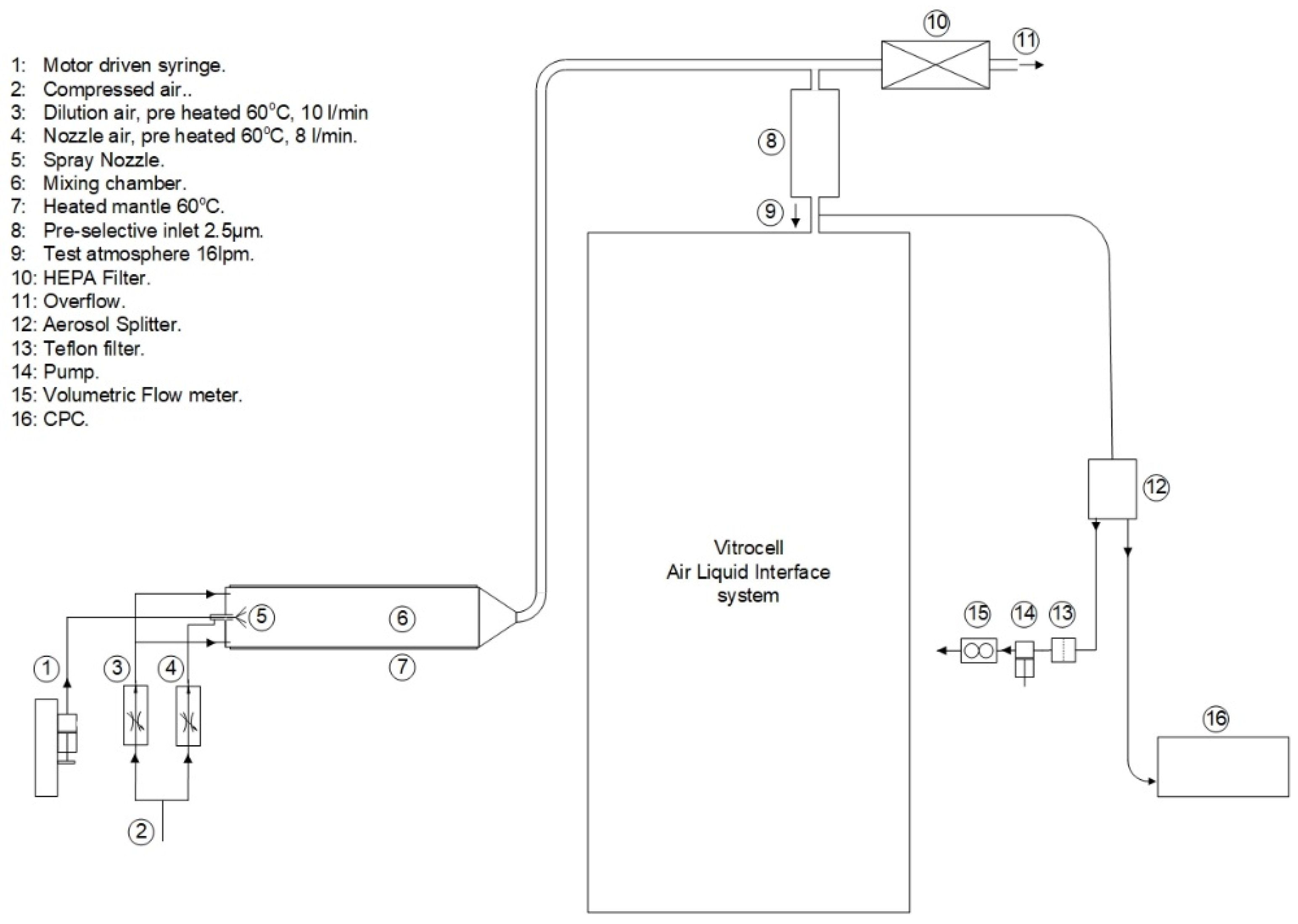 Nanomaterials 11 03225 g001
