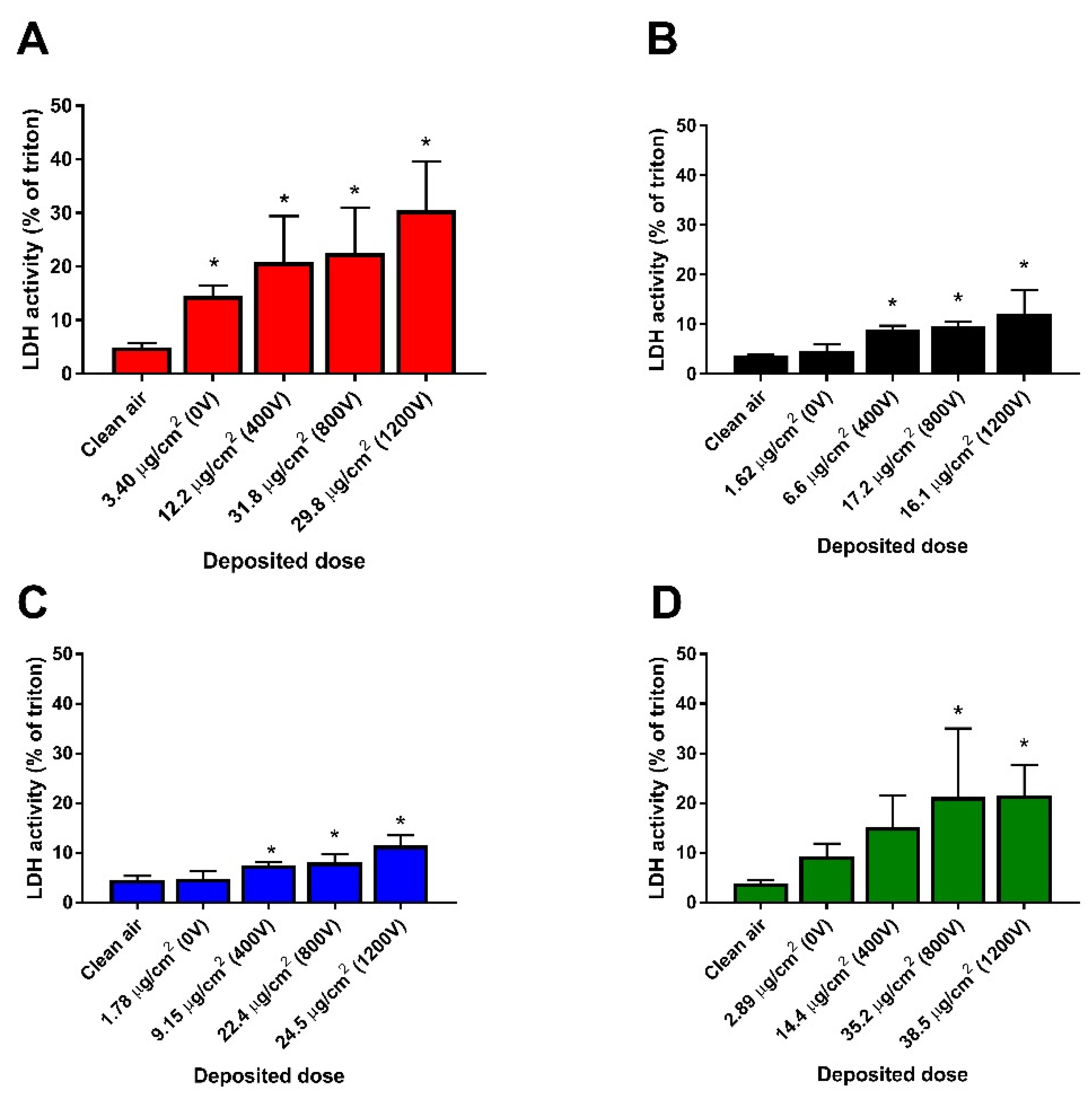 Nanomaterials 11 03226 g004