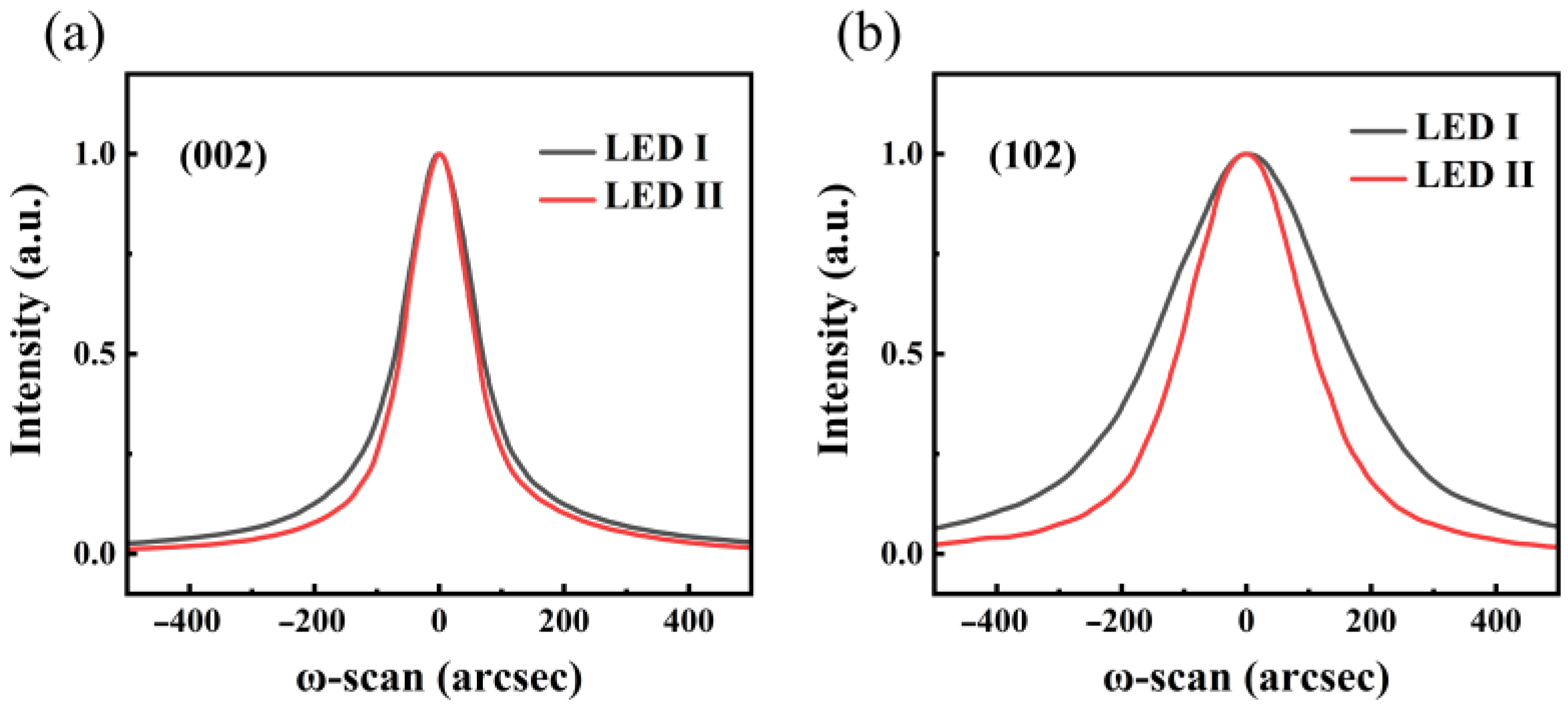 Nanomaterials 11 03231 g006