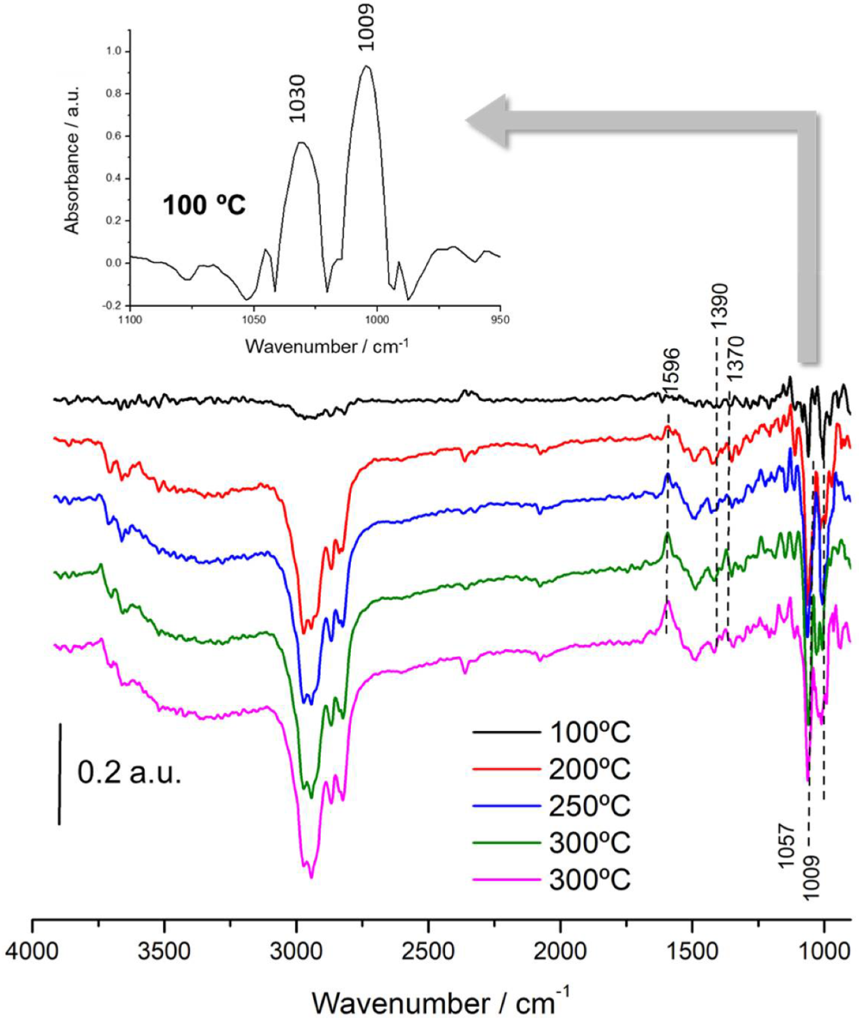 Nanomaterials 11 03234 g010