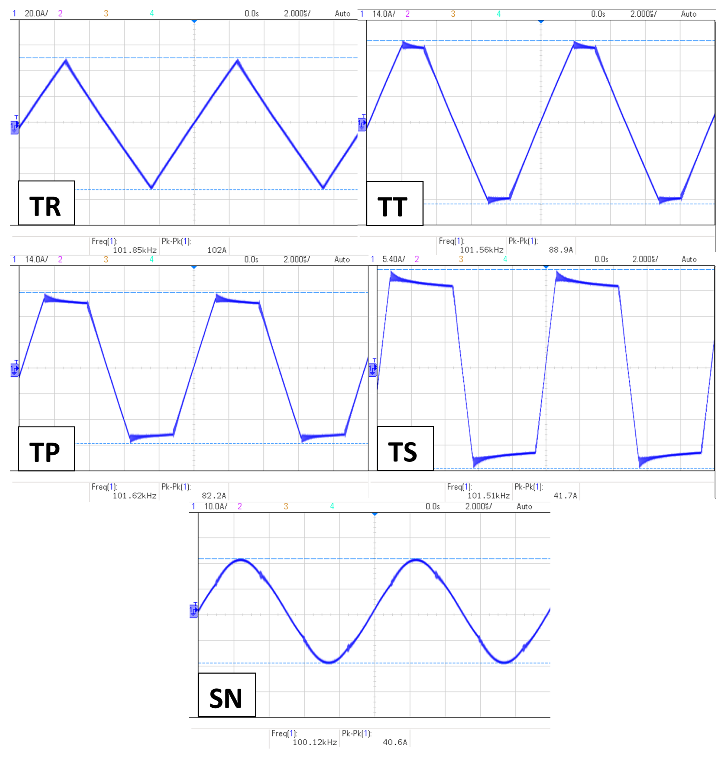 Nanomaterials 11 03240 g002