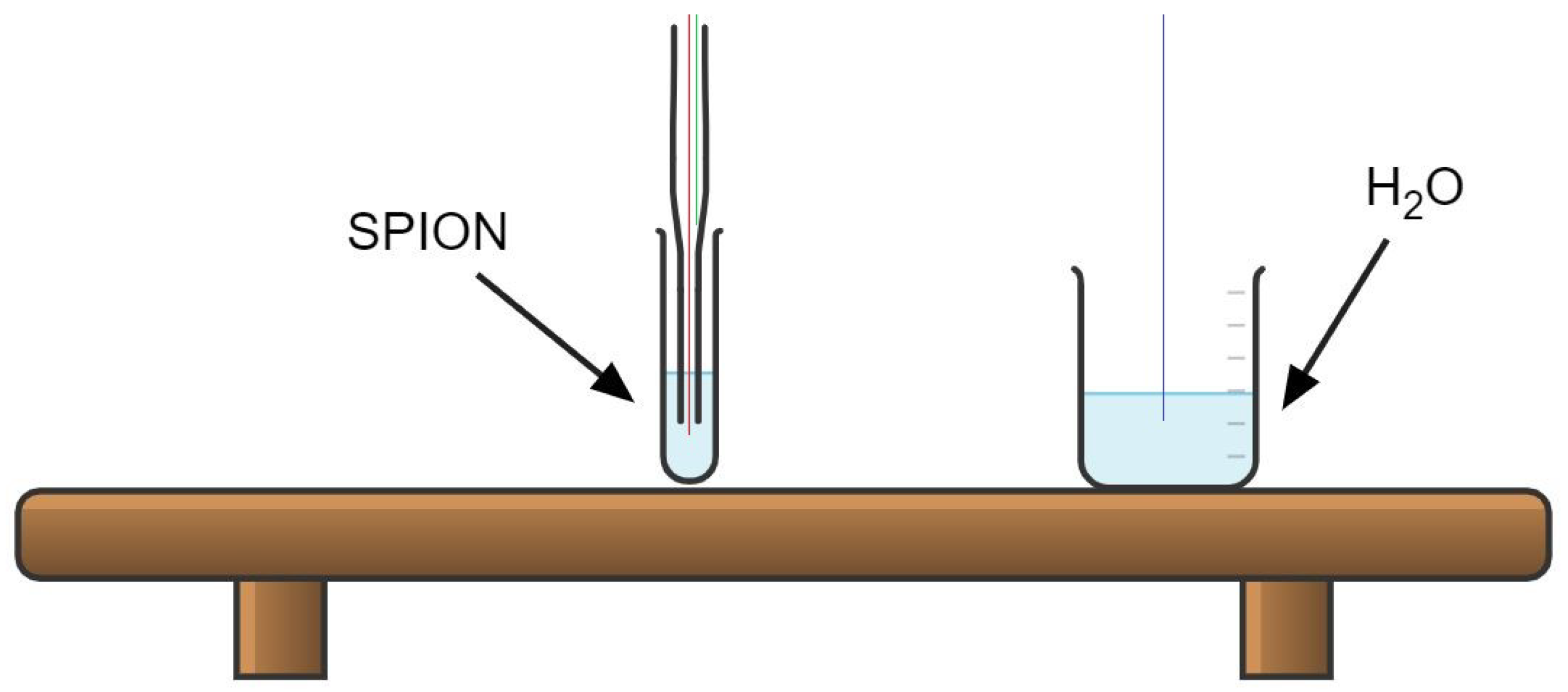 Nanomaterials 11 03240 g003