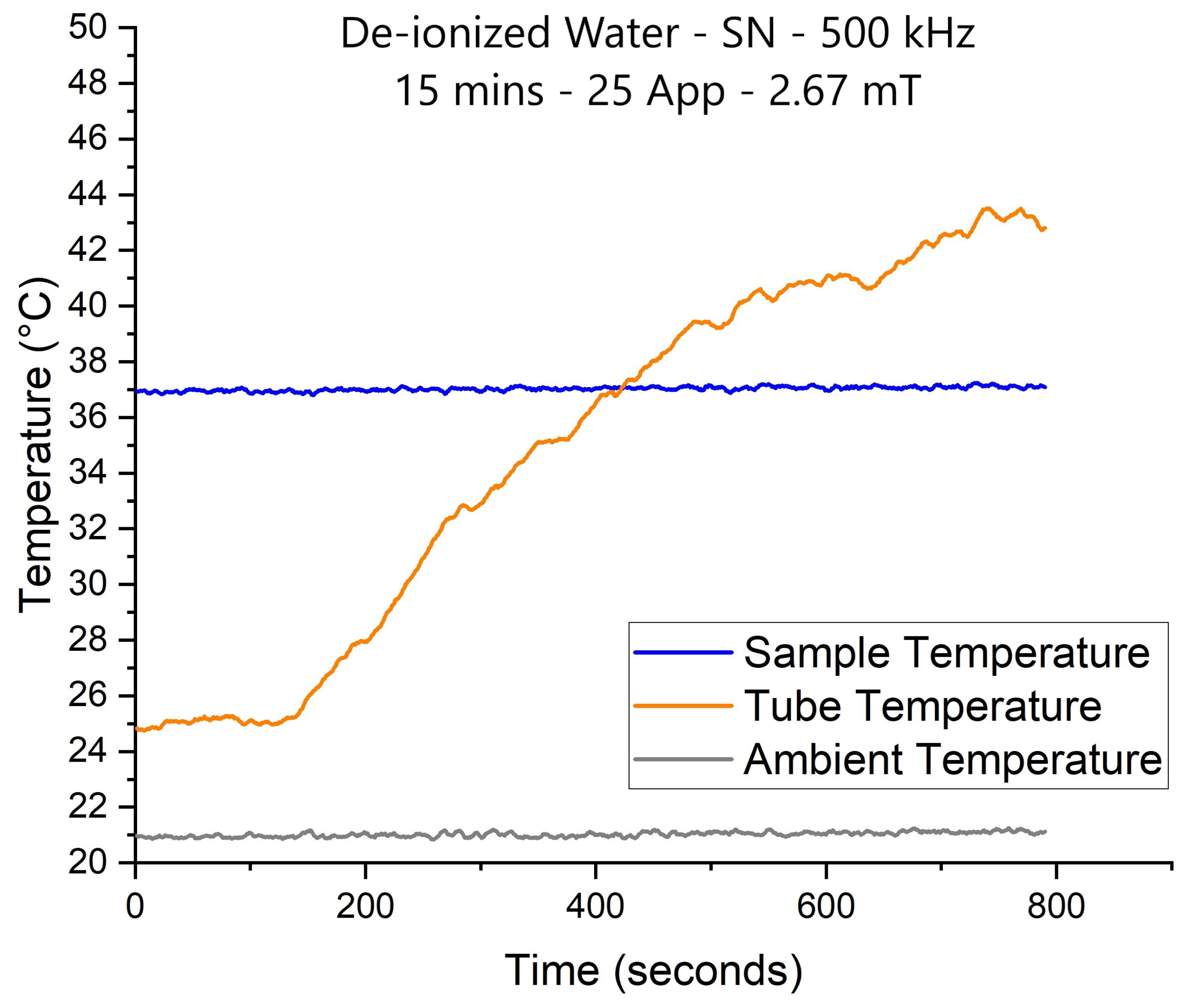 Nanomaterials 11 03240 g004