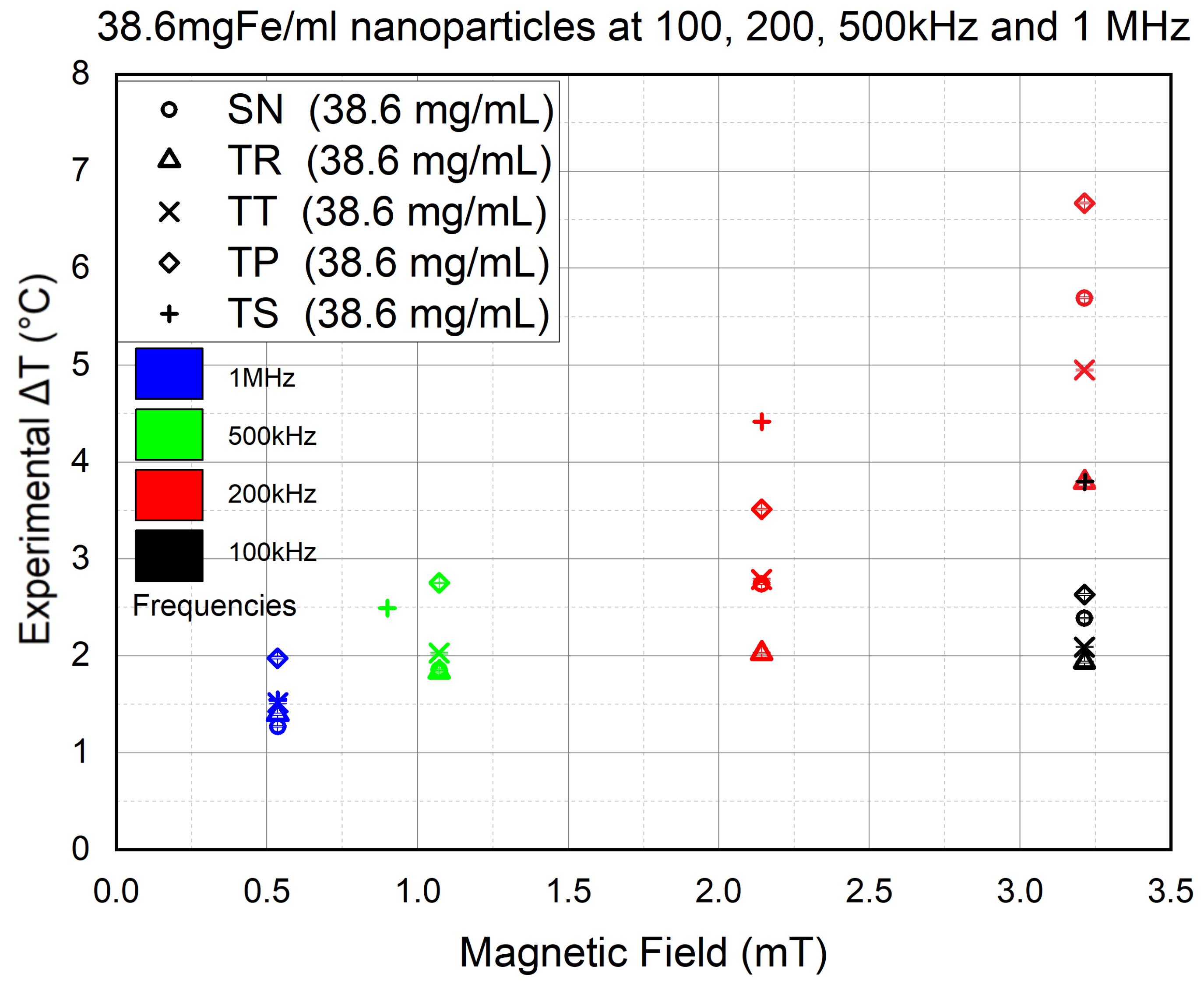 Nanomaterials 11 03240 g011