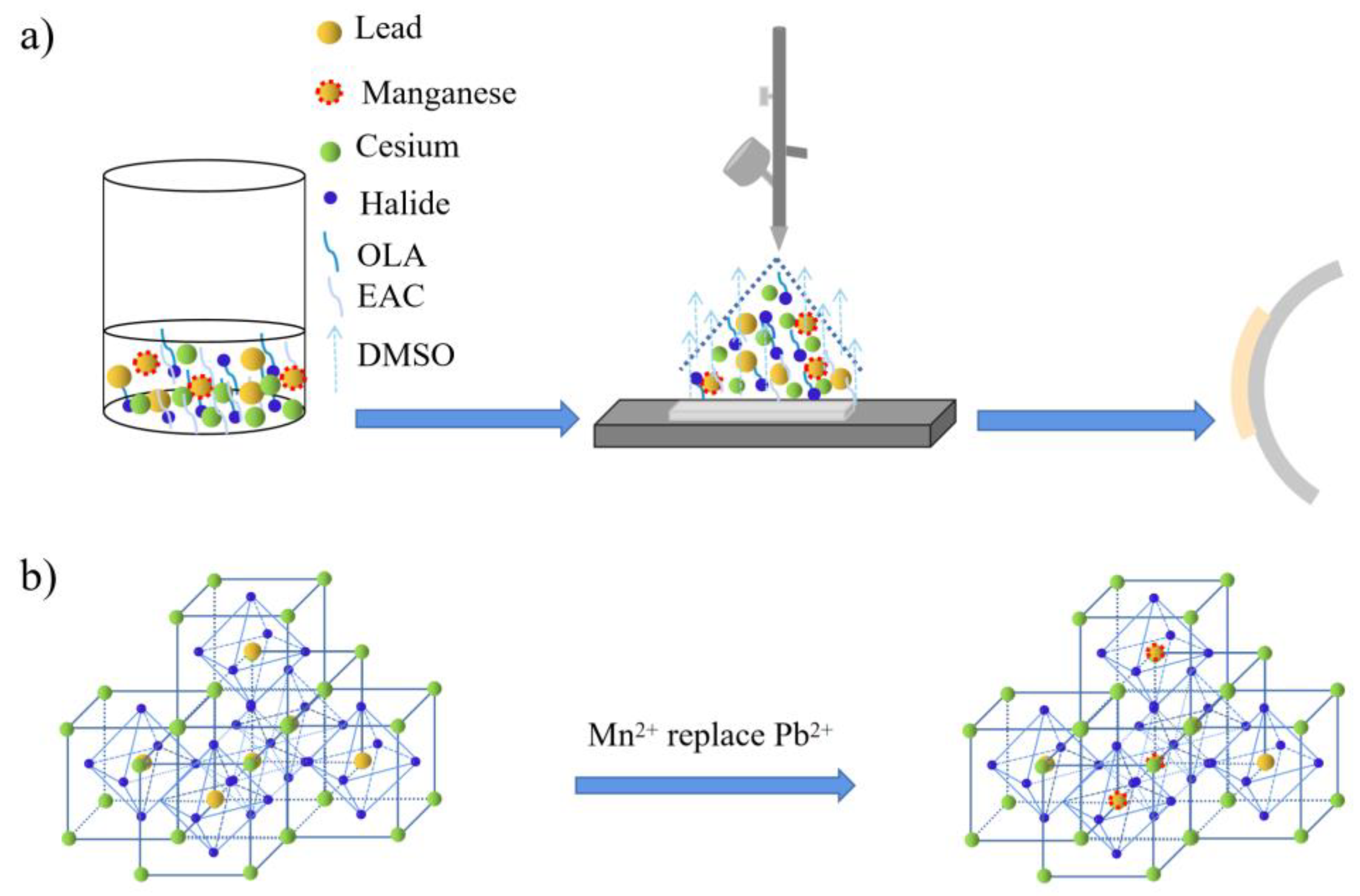 Nanomaterials 11 03242 g001 Nanomaterials 11 03242 g001