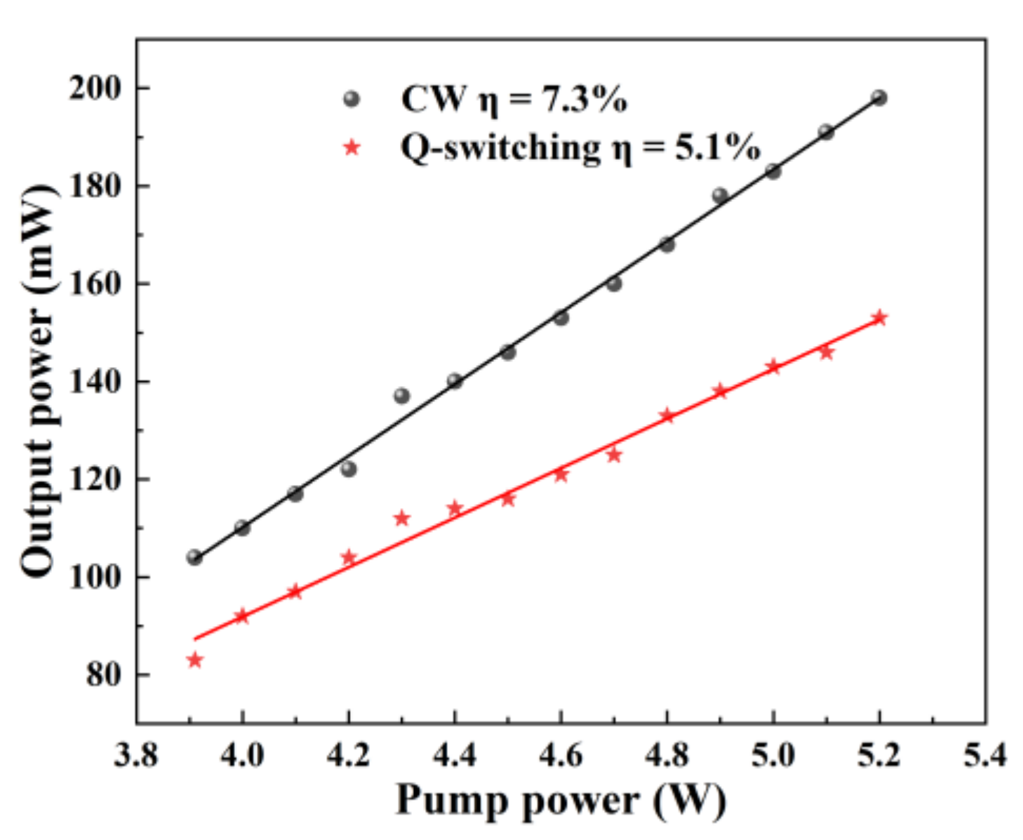 Nanomaterials 11 03243 g003