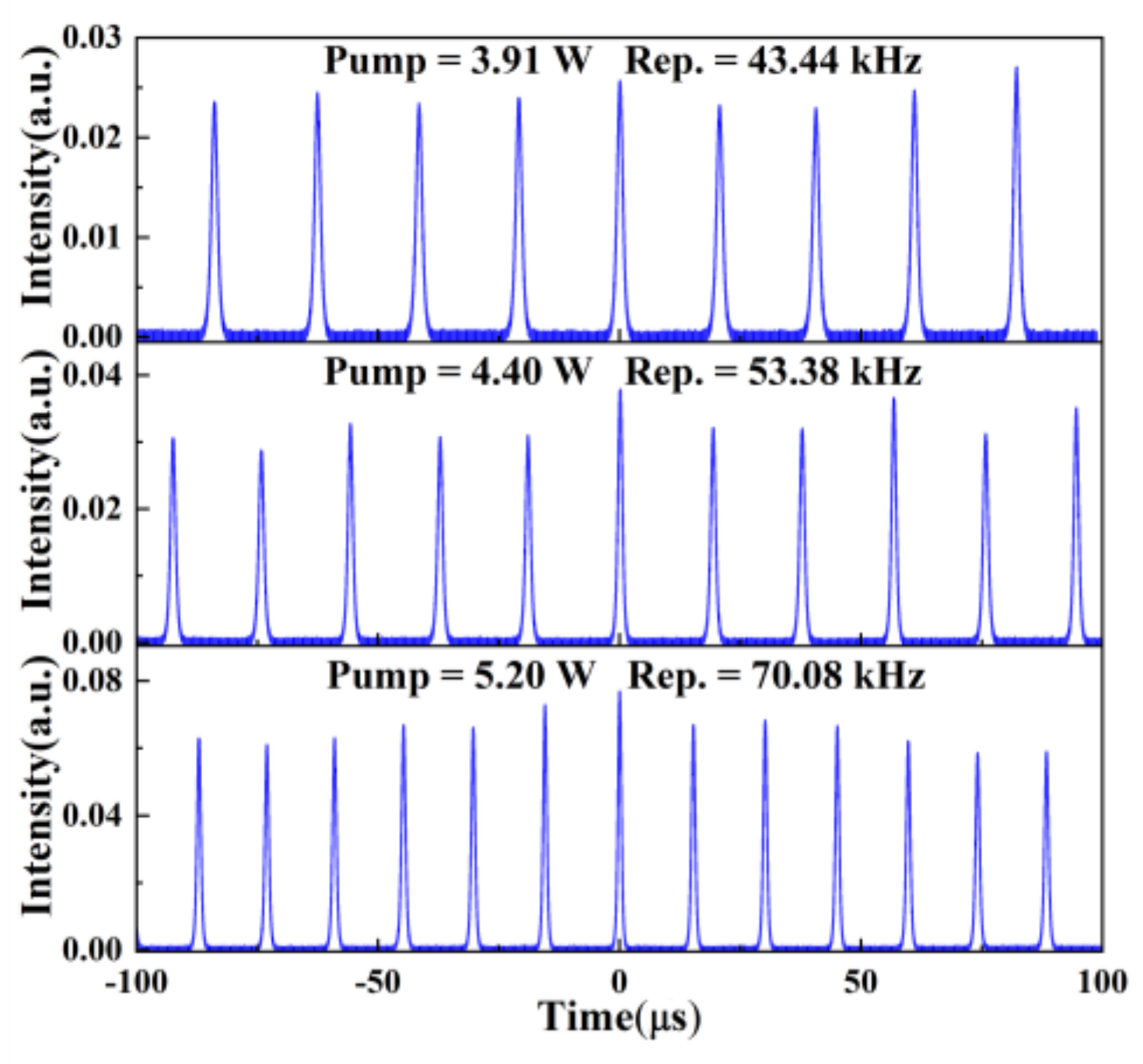 Nanomaterials 11 03243 g005