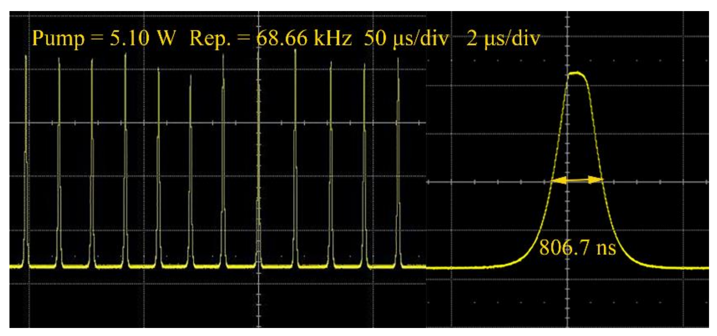 Nanomaterials 11 03243 g006