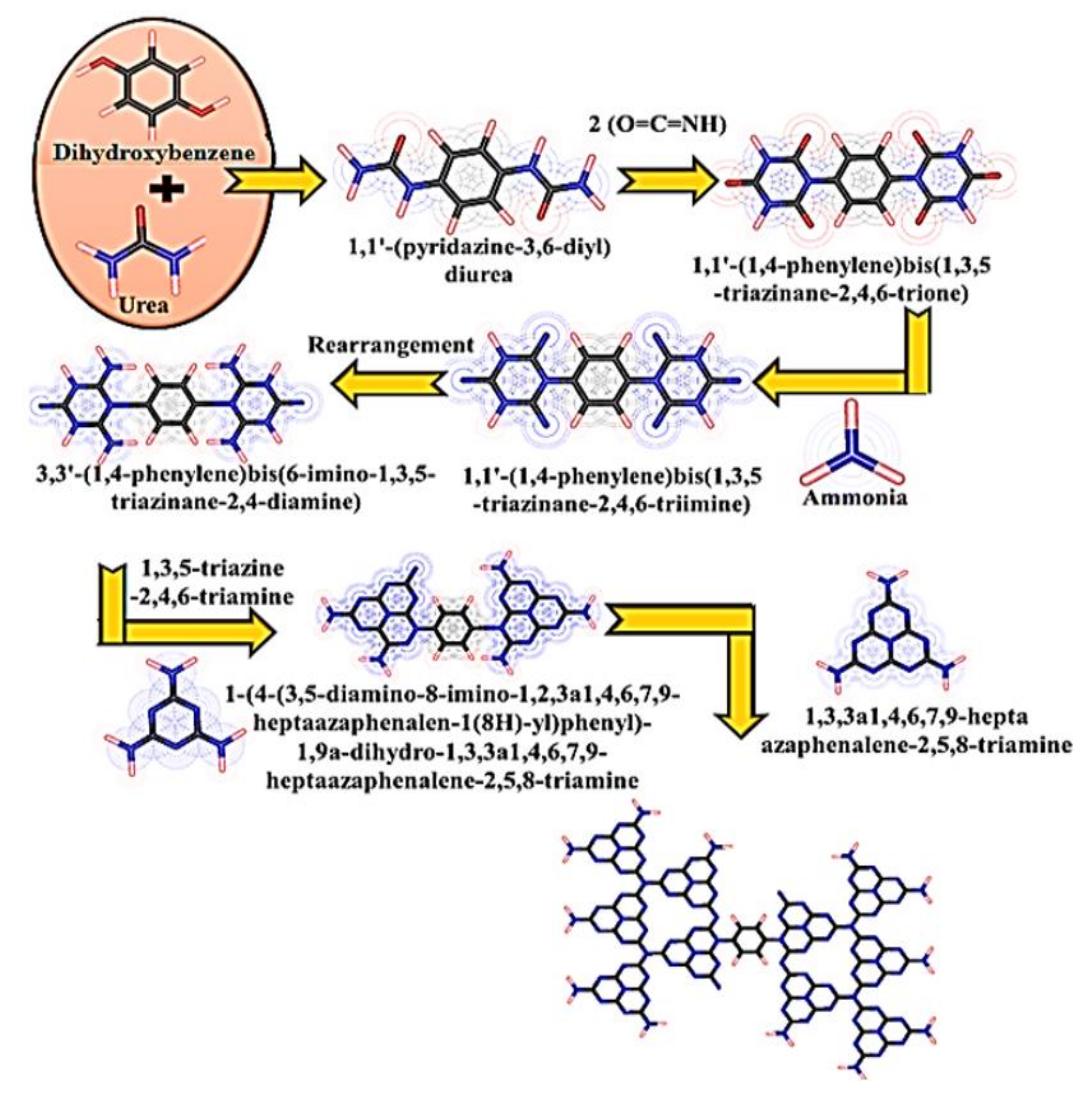 Nanomaterials 11 03245 g001 550