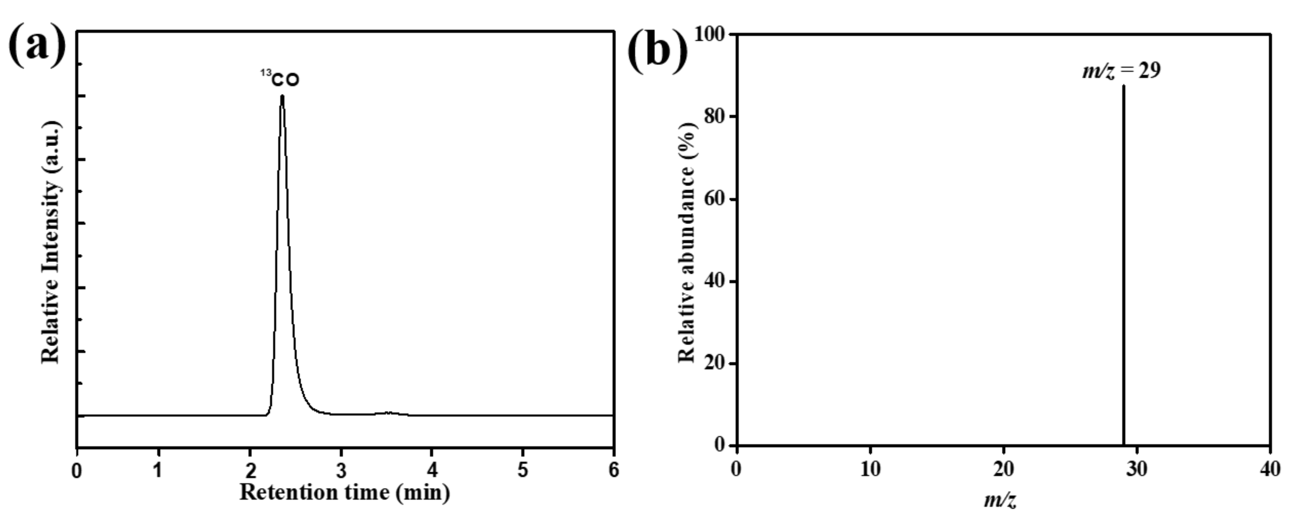 Nanomaterials 11 03245 g008 550