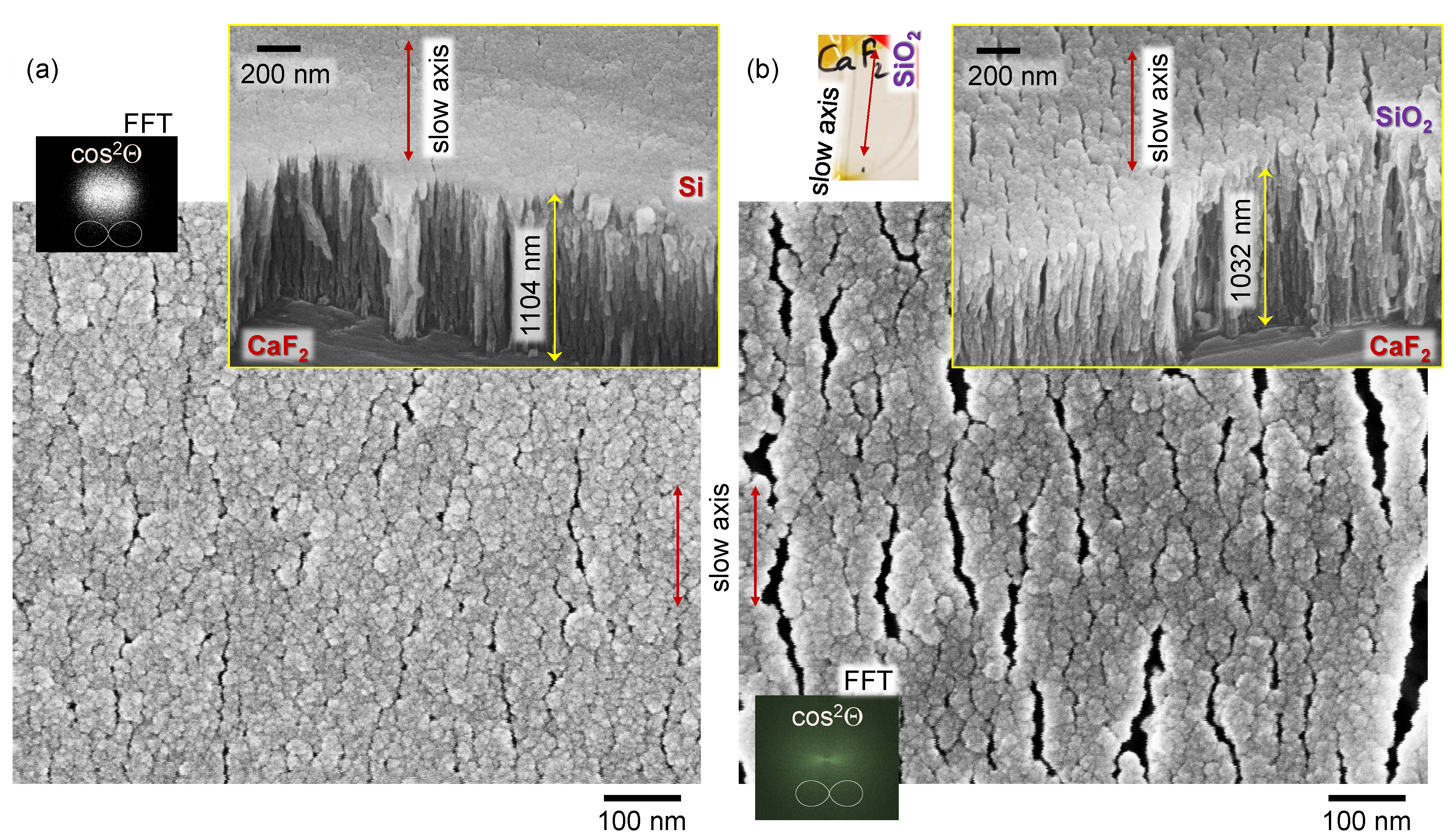 Nanomaterials 11 03247 g005 550